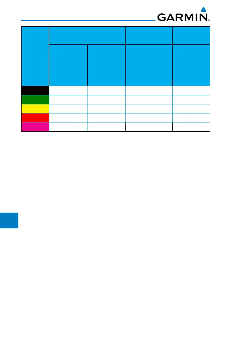 Page #320 background image