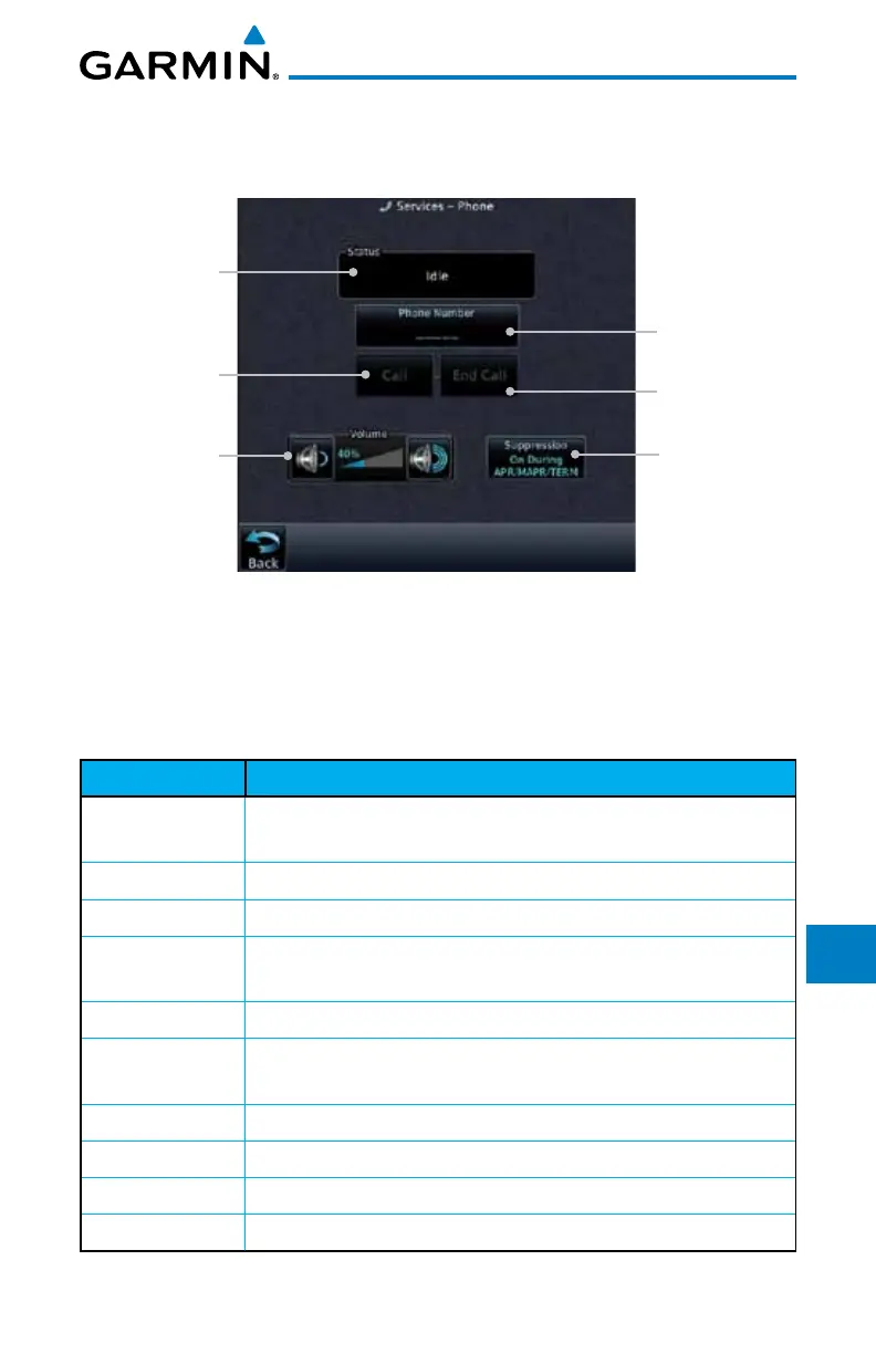 Page #393 background image
