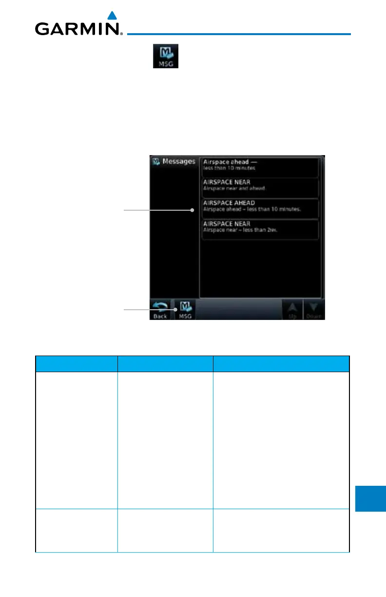 Page #467 background image