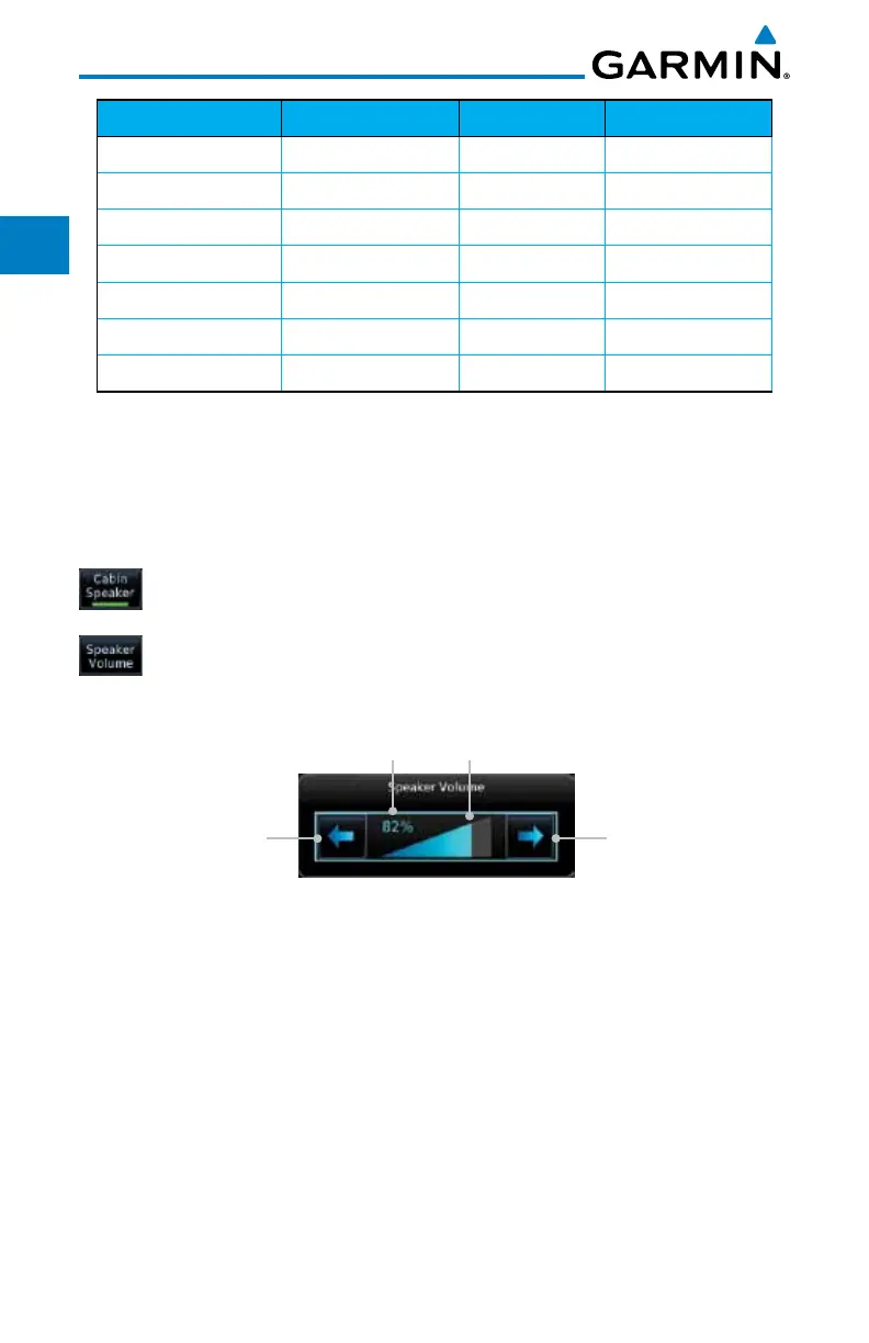 Page #56 background image