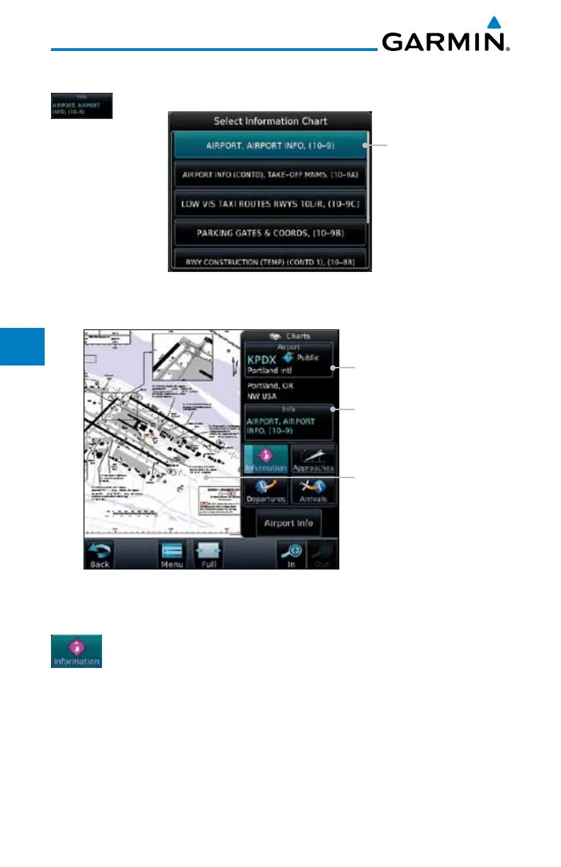 Page #150 background image