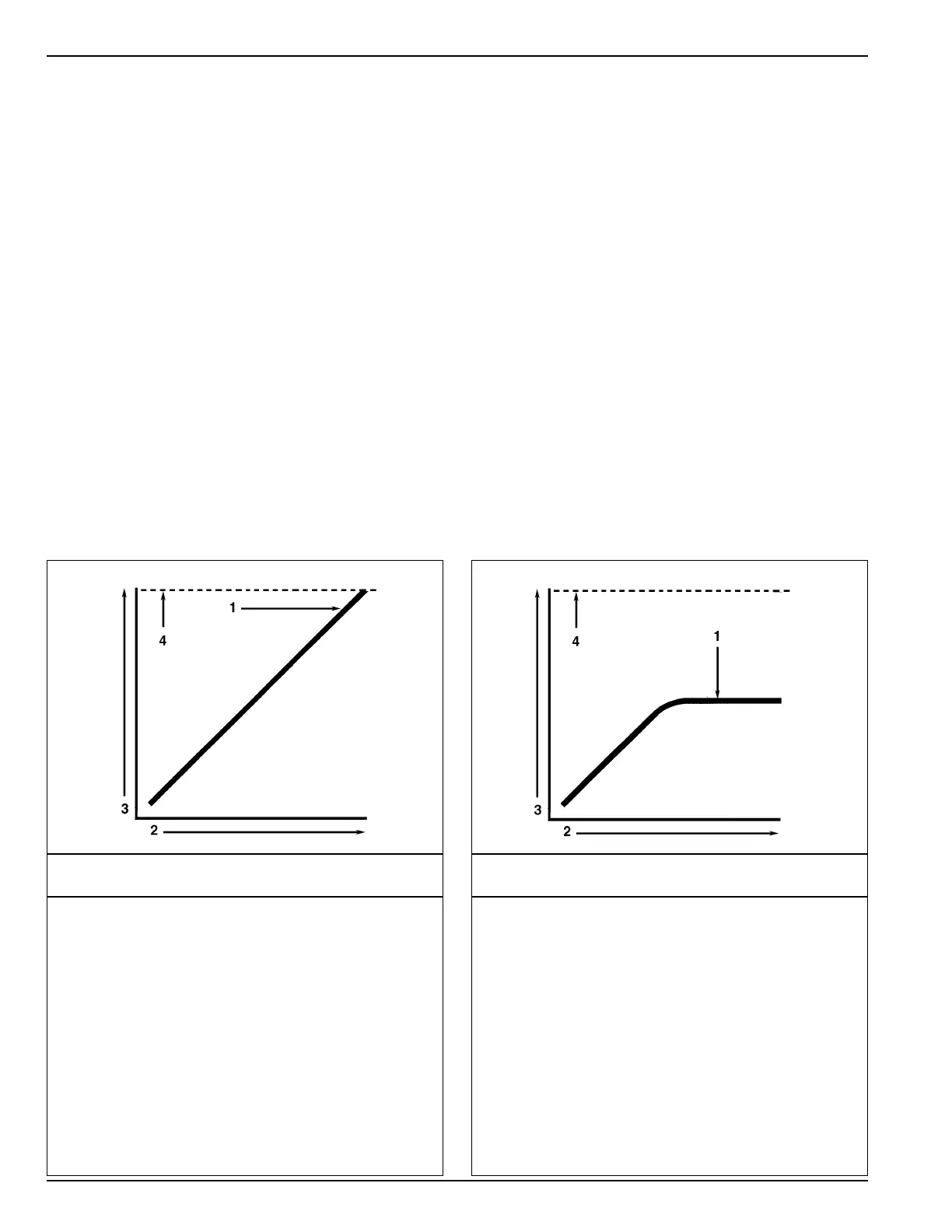 Page #138 background image