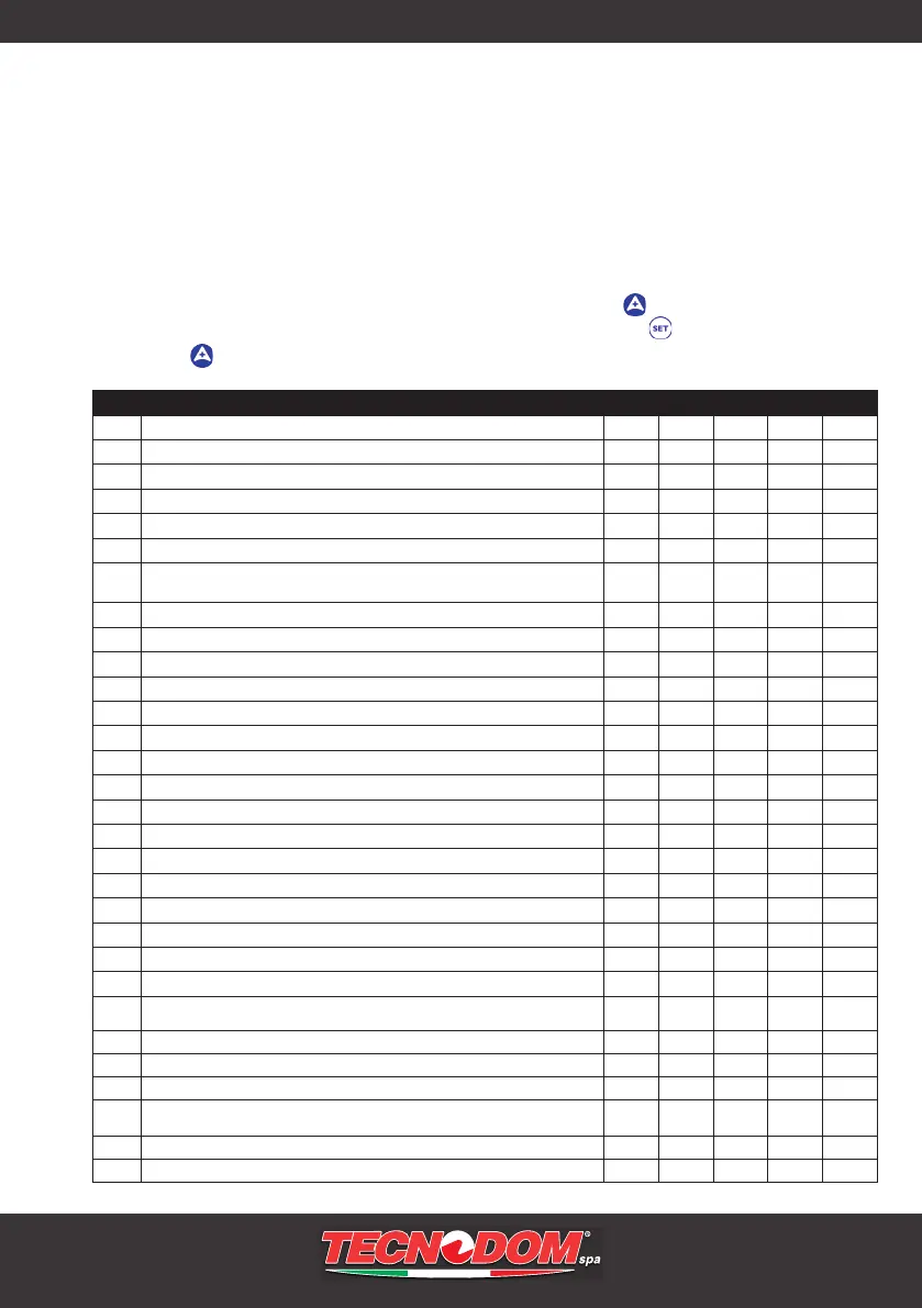 Page #109 background image