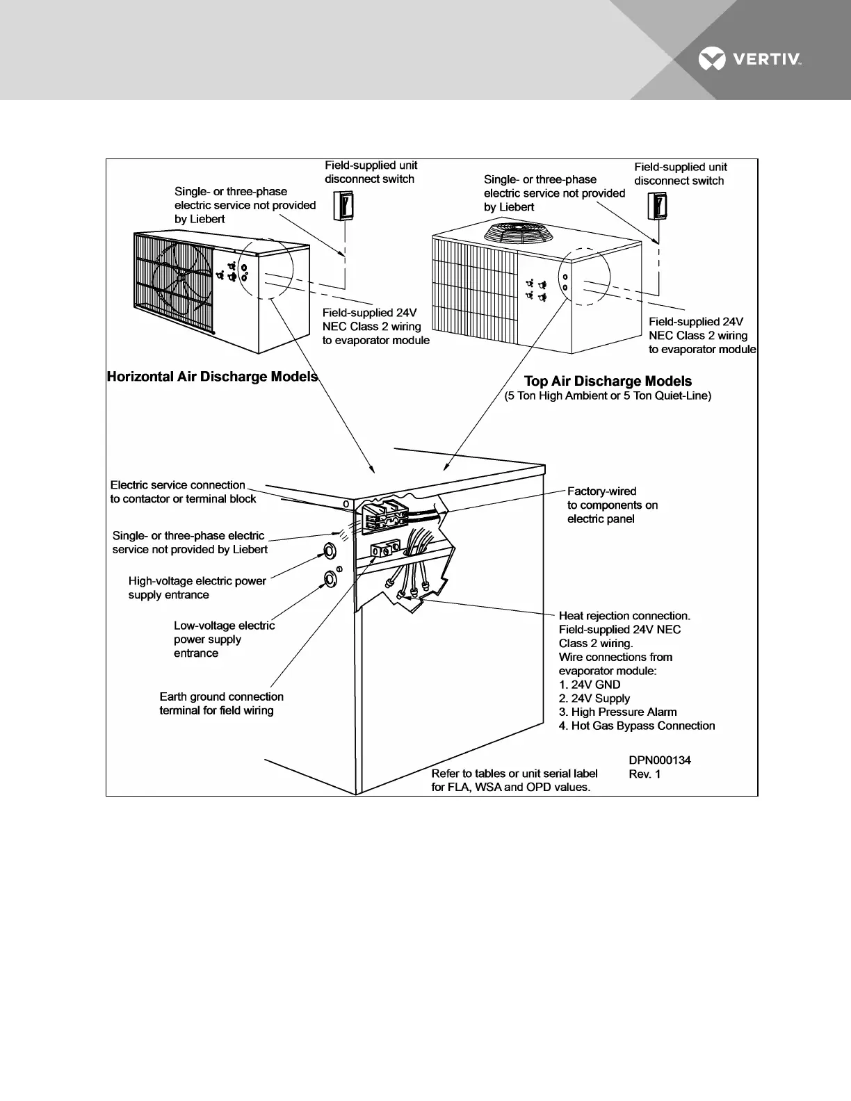 Page #87 background image