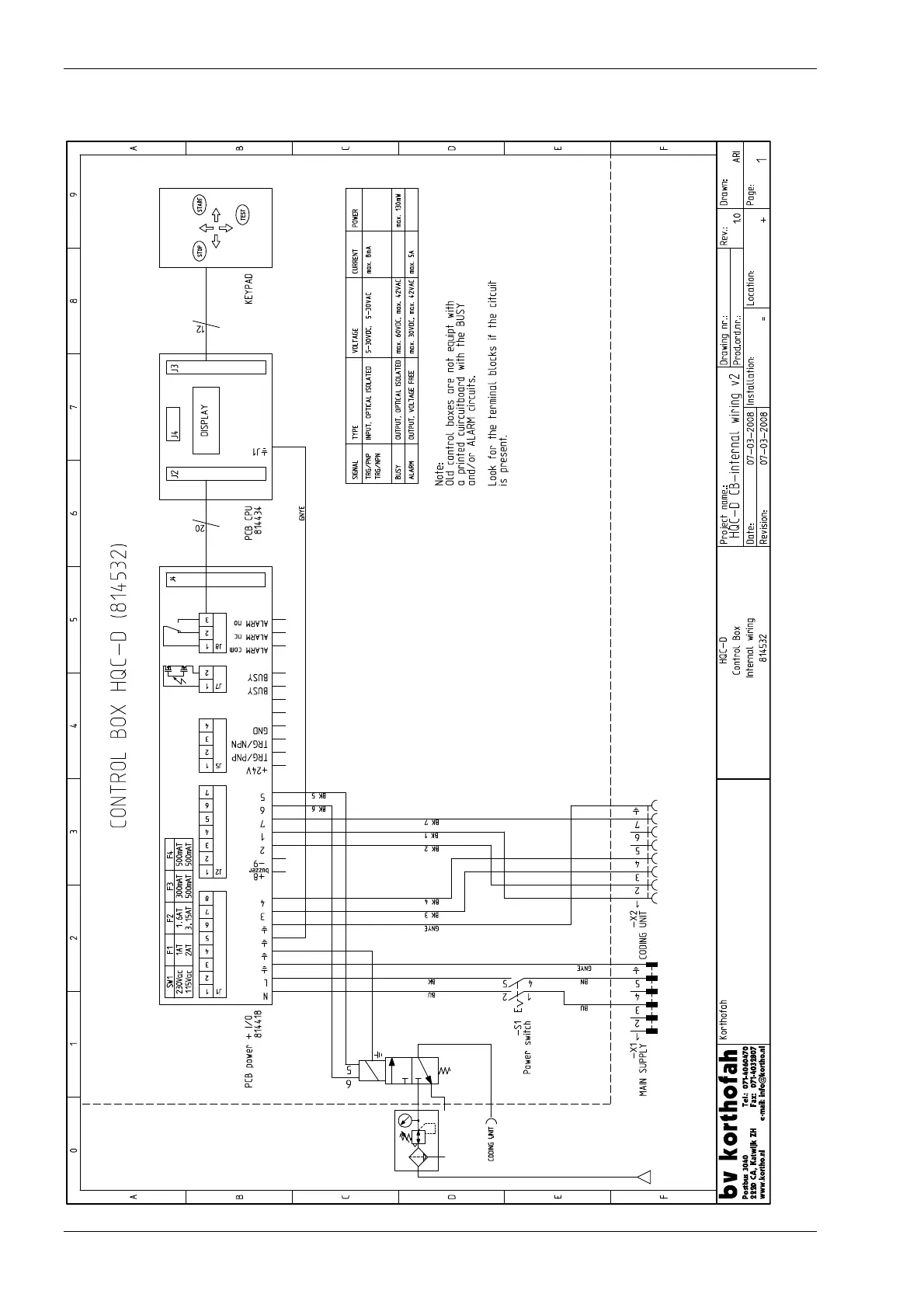 Page #58 background image