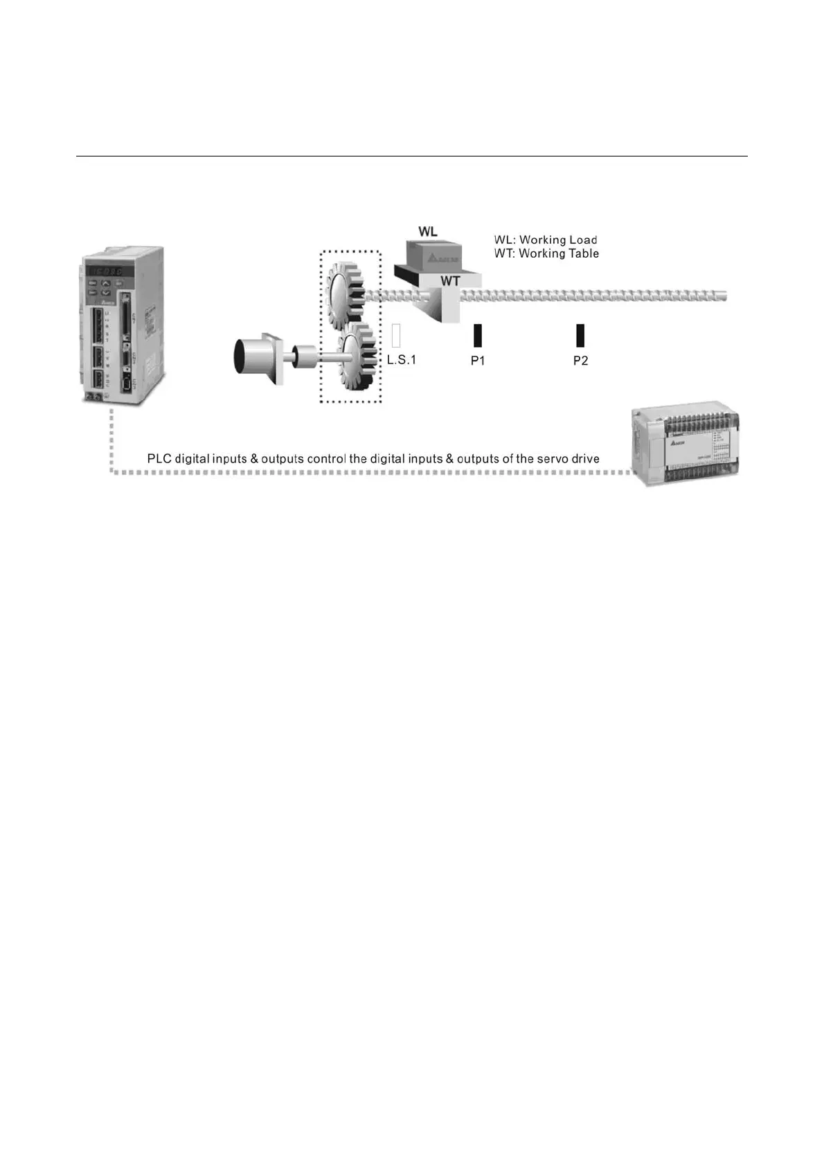 Page #318 background image