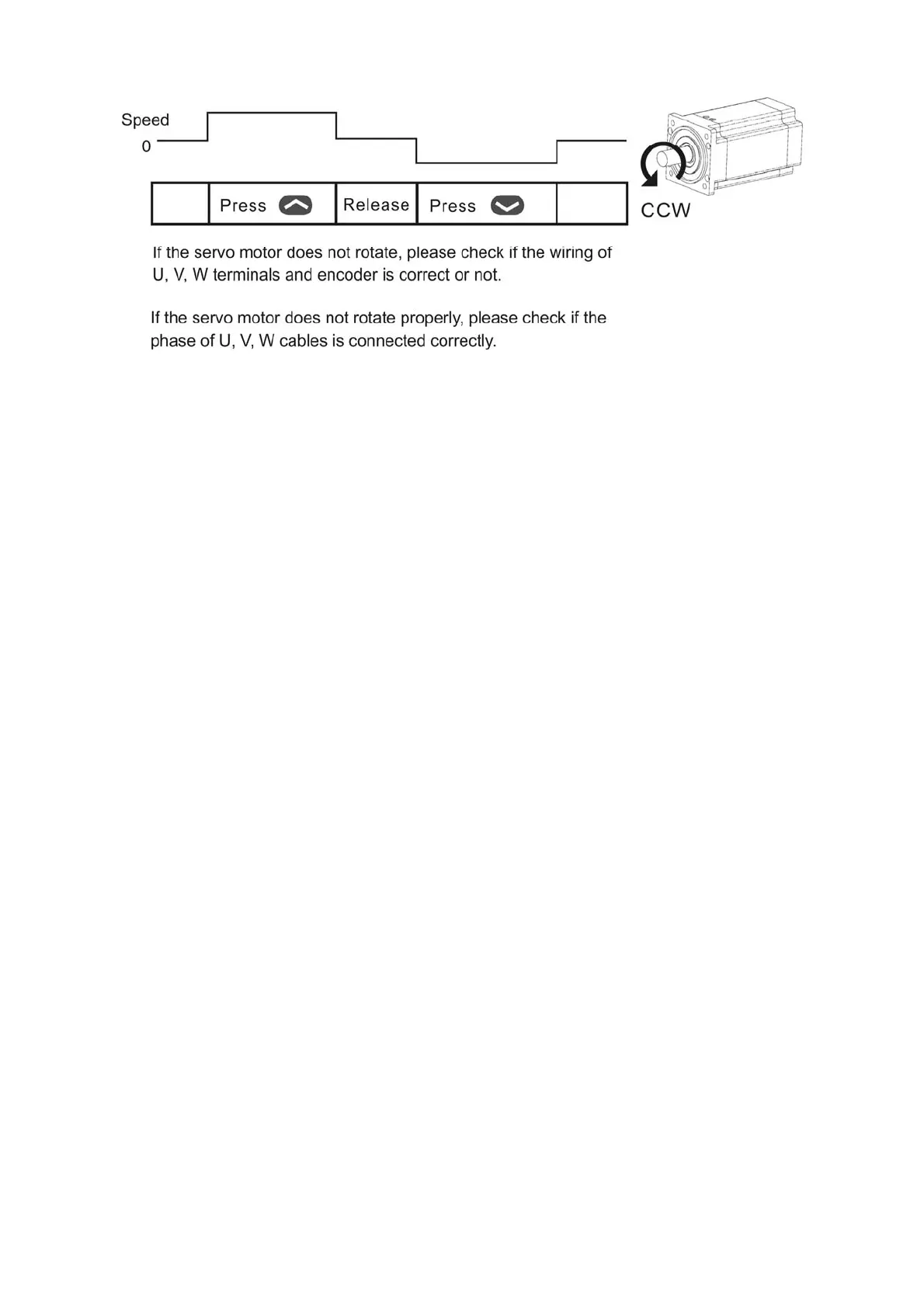 Page #95 background image