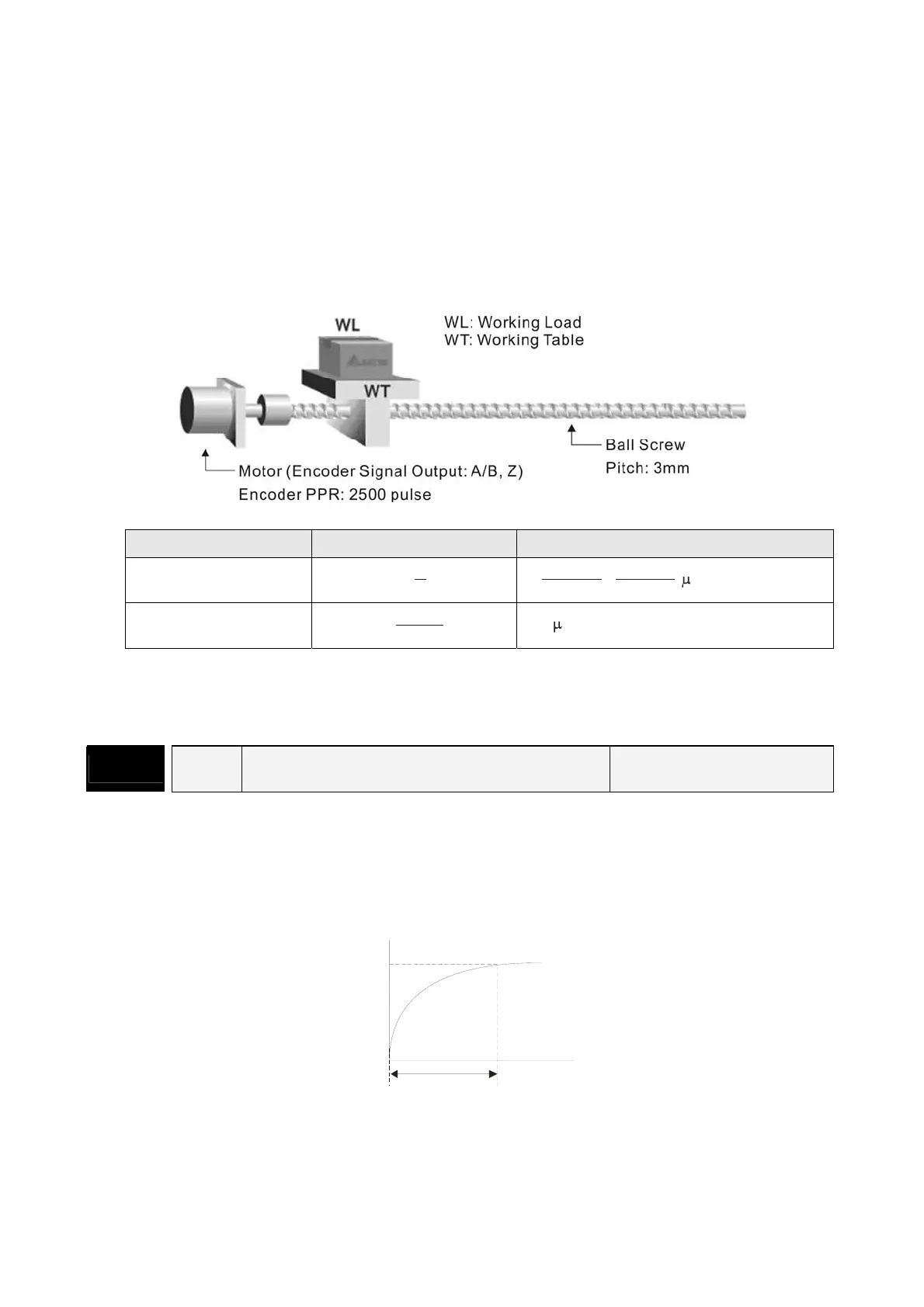 Page #123 background image