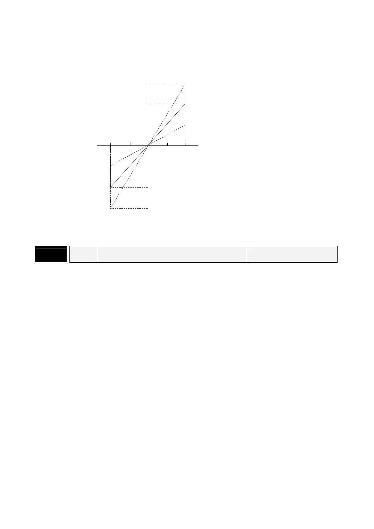 Page #132 background image