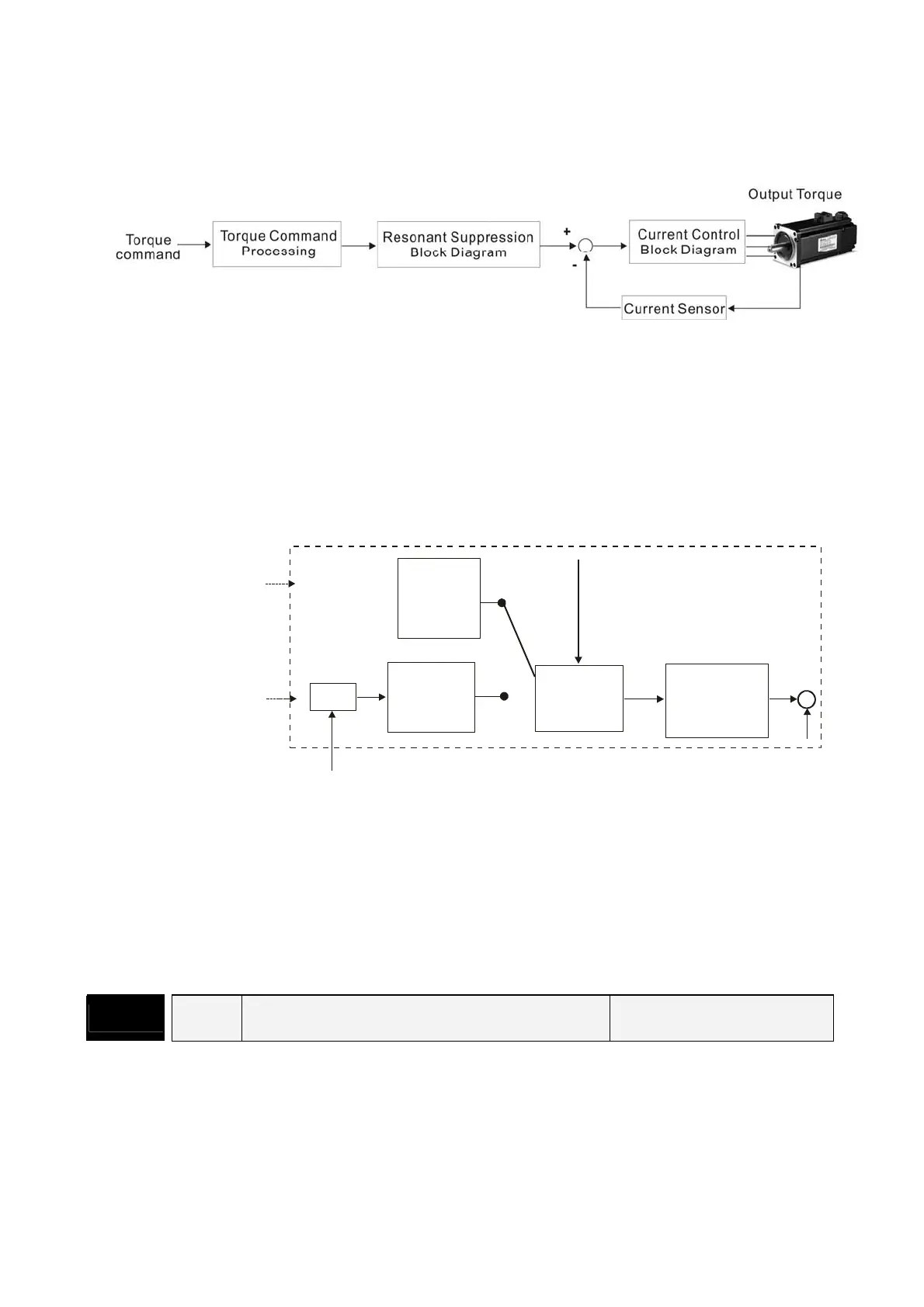 Page #145 background image