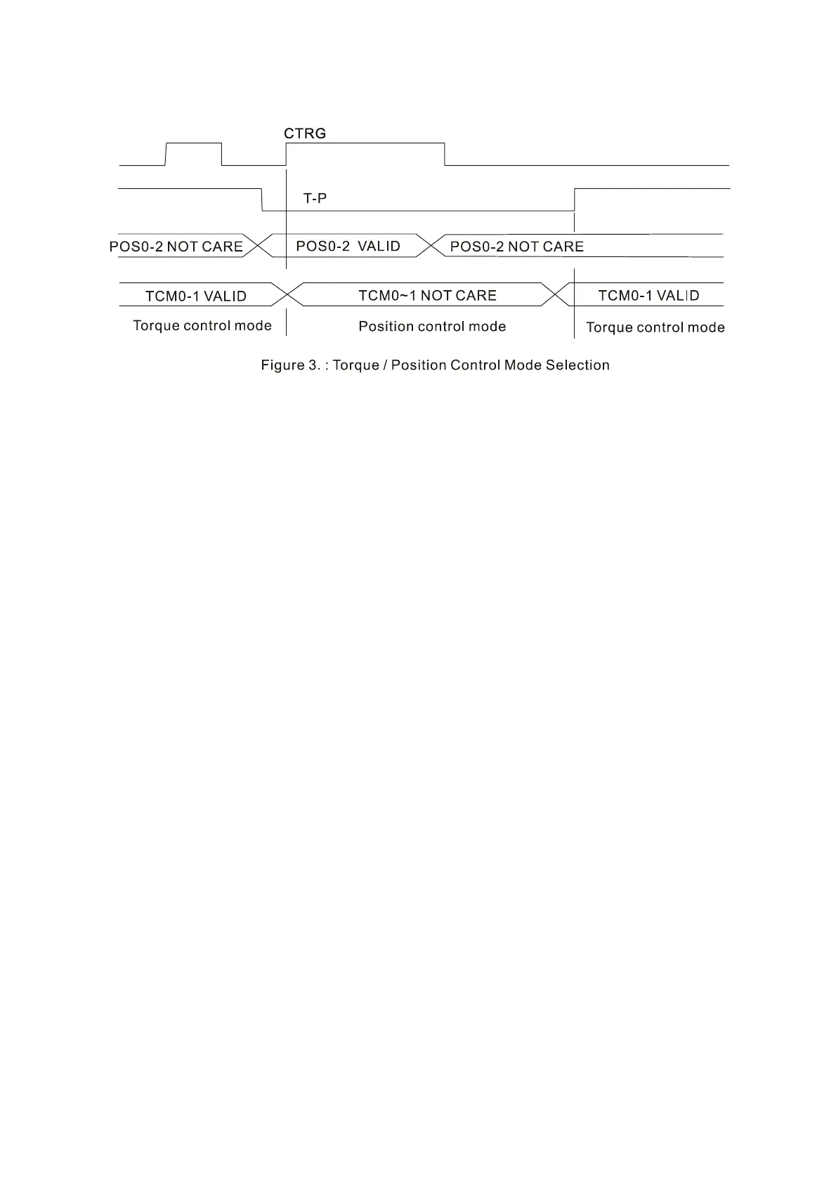 Page #150 background image