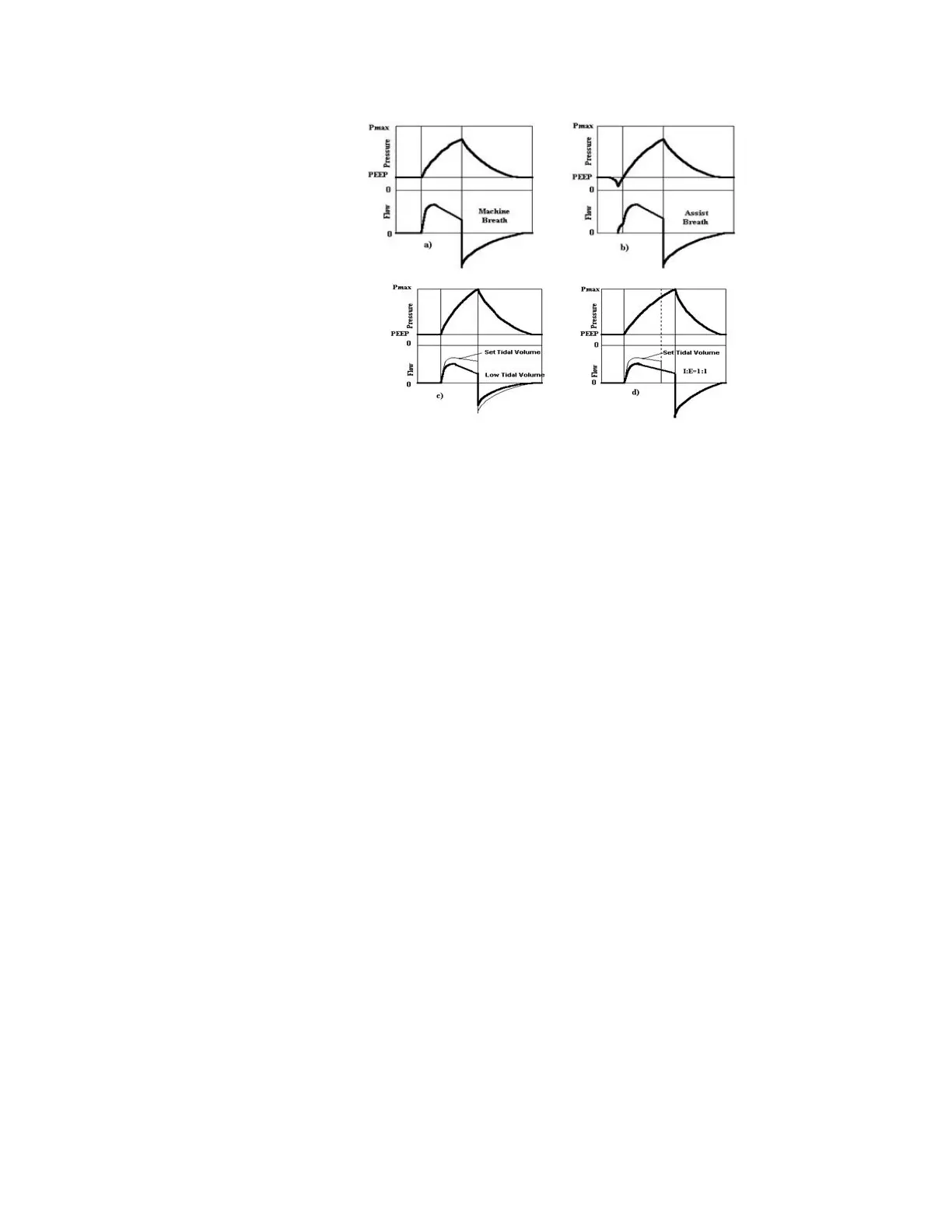Page #229 background image
