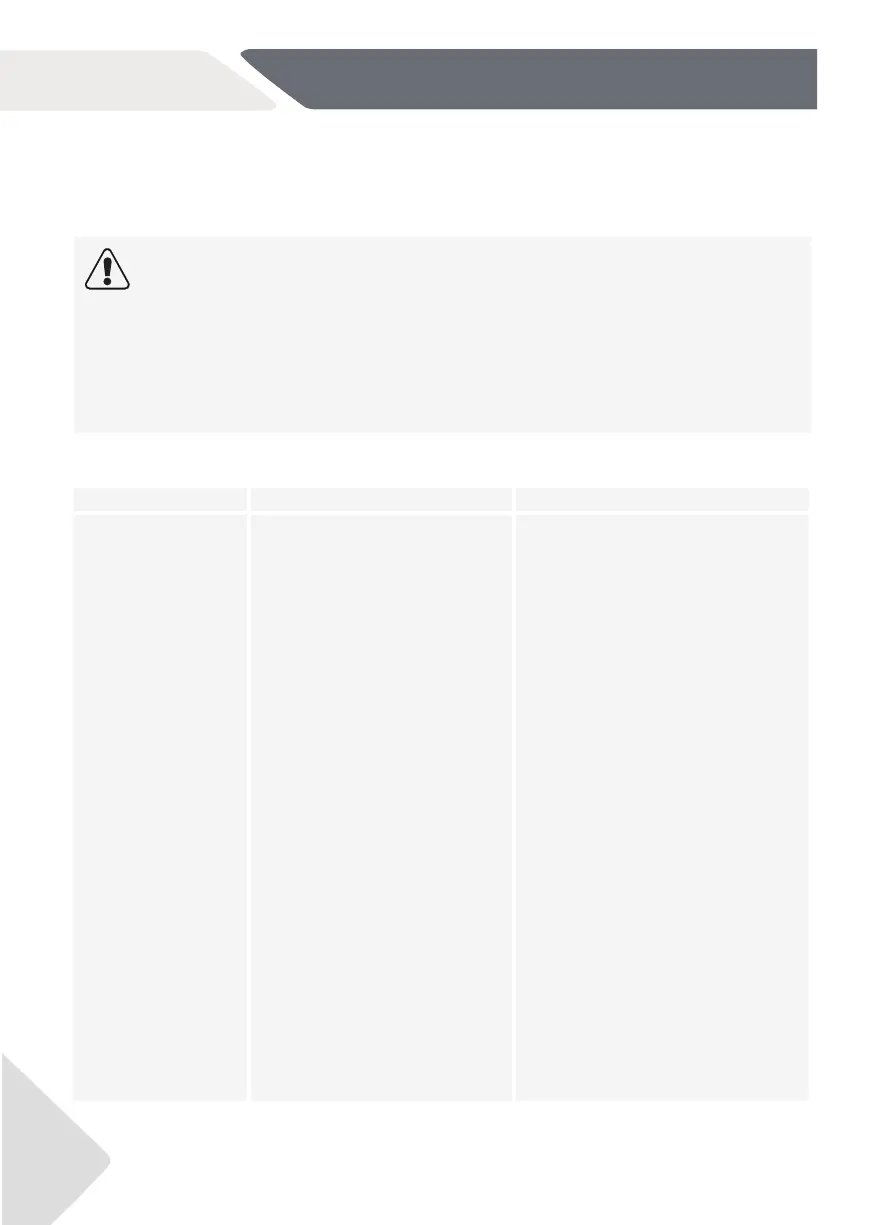 Page #304 background image