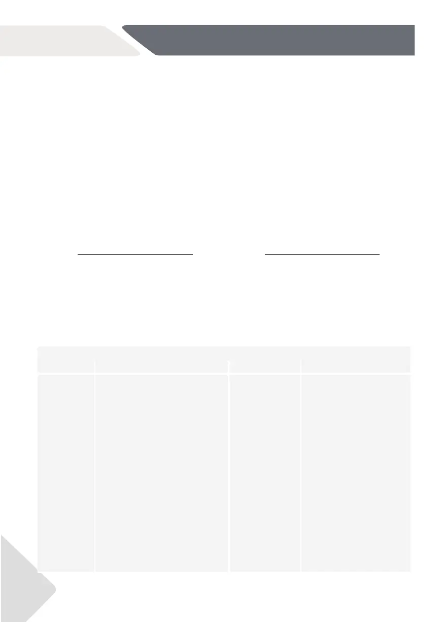Page #316 background image