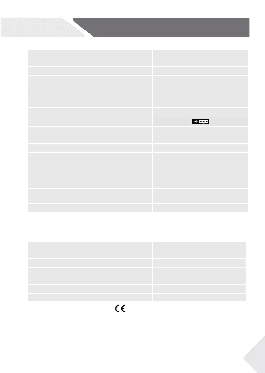 Page #130 background image