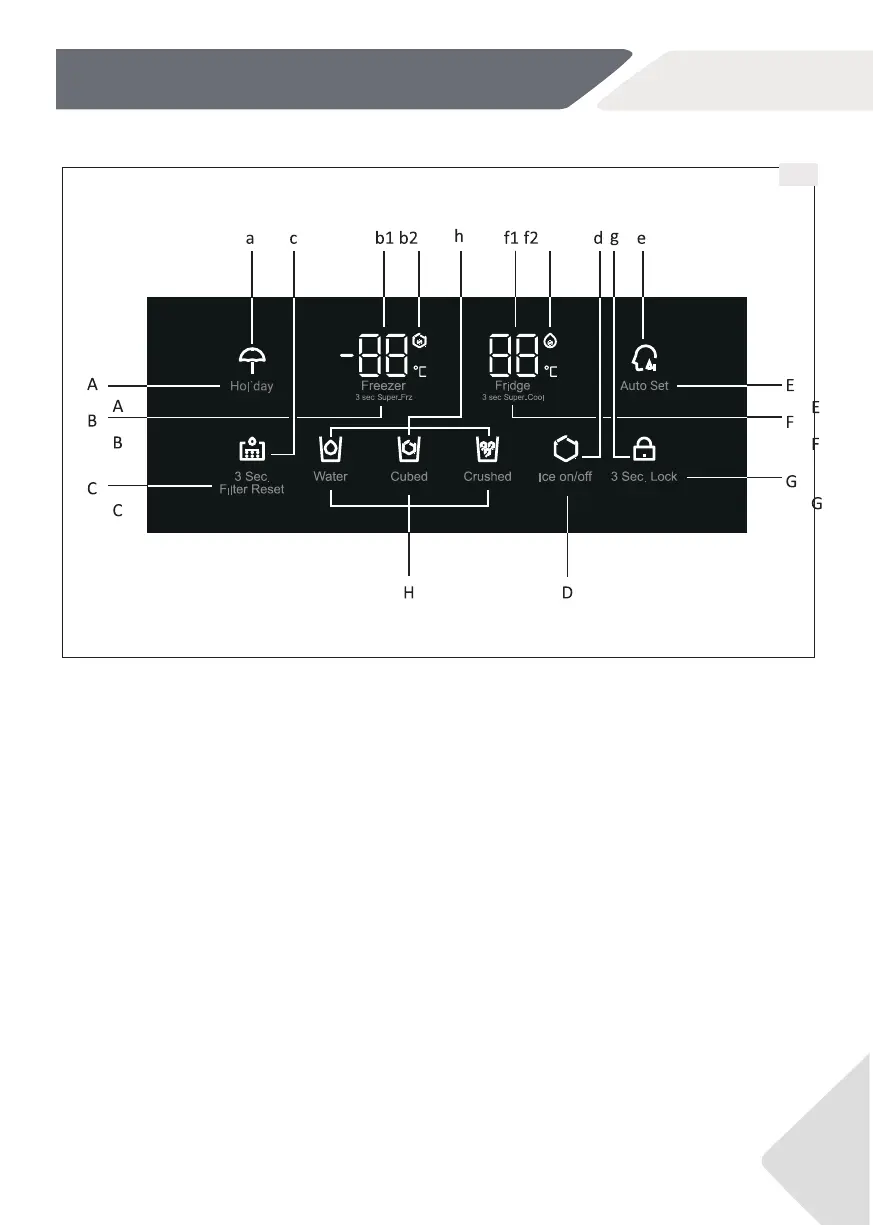 Page #145 background image