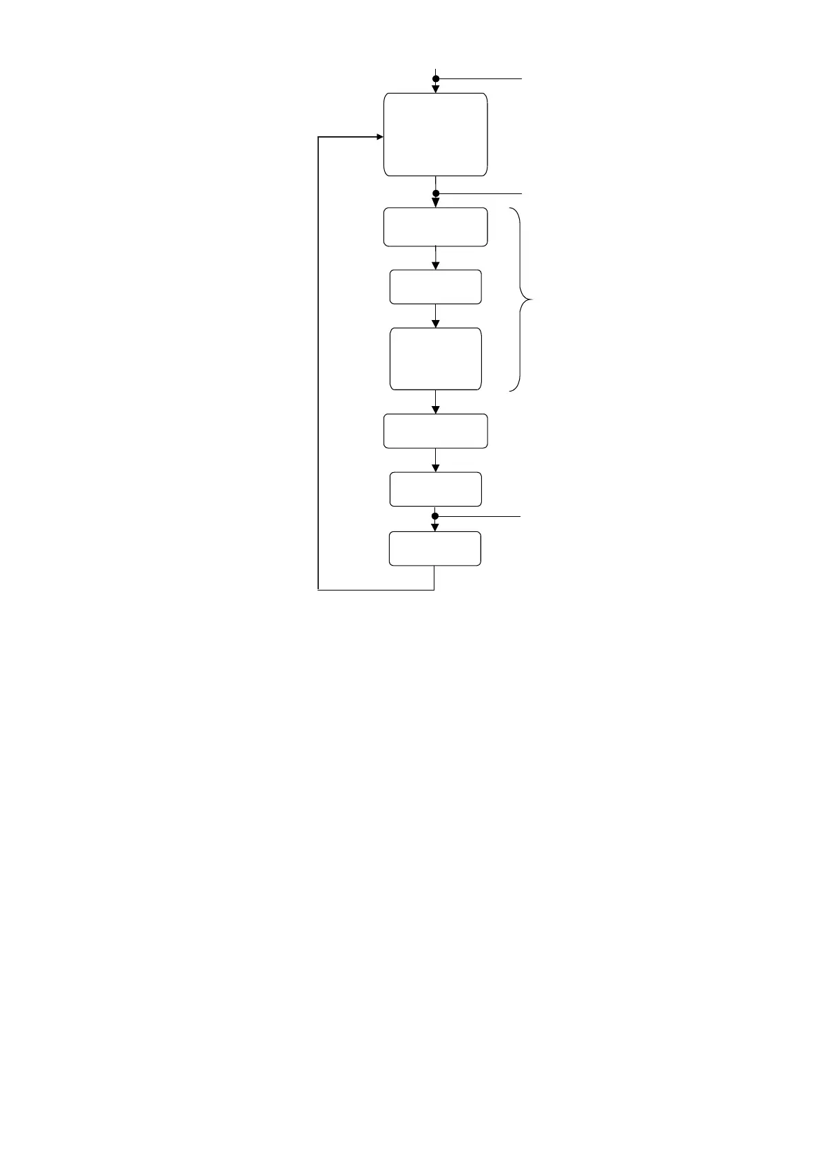 Page #172 background image