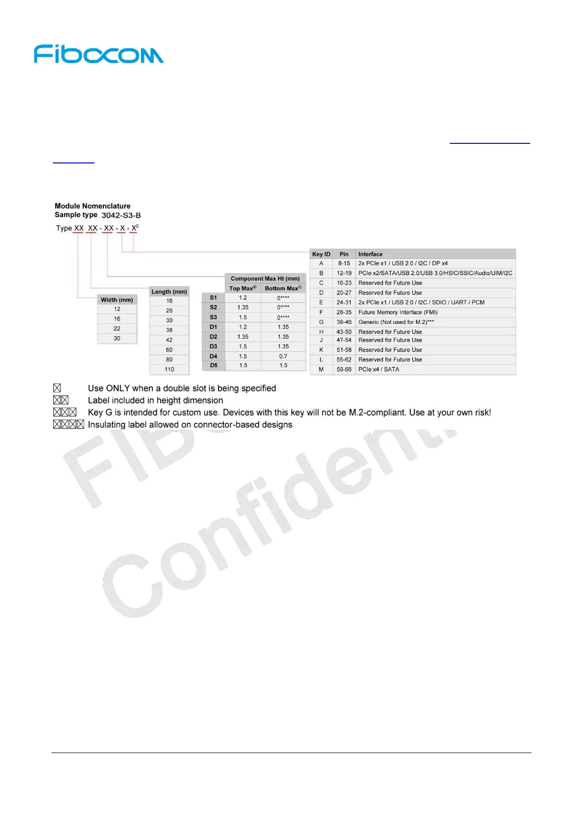 Page #55 background image