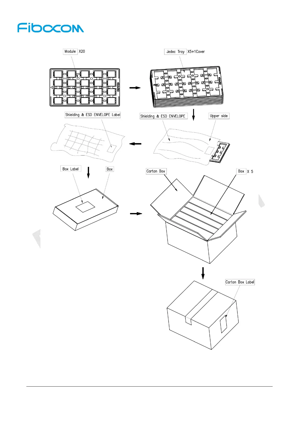 Page #57 background image
