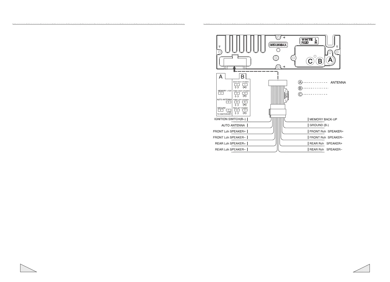 Page #5 background image