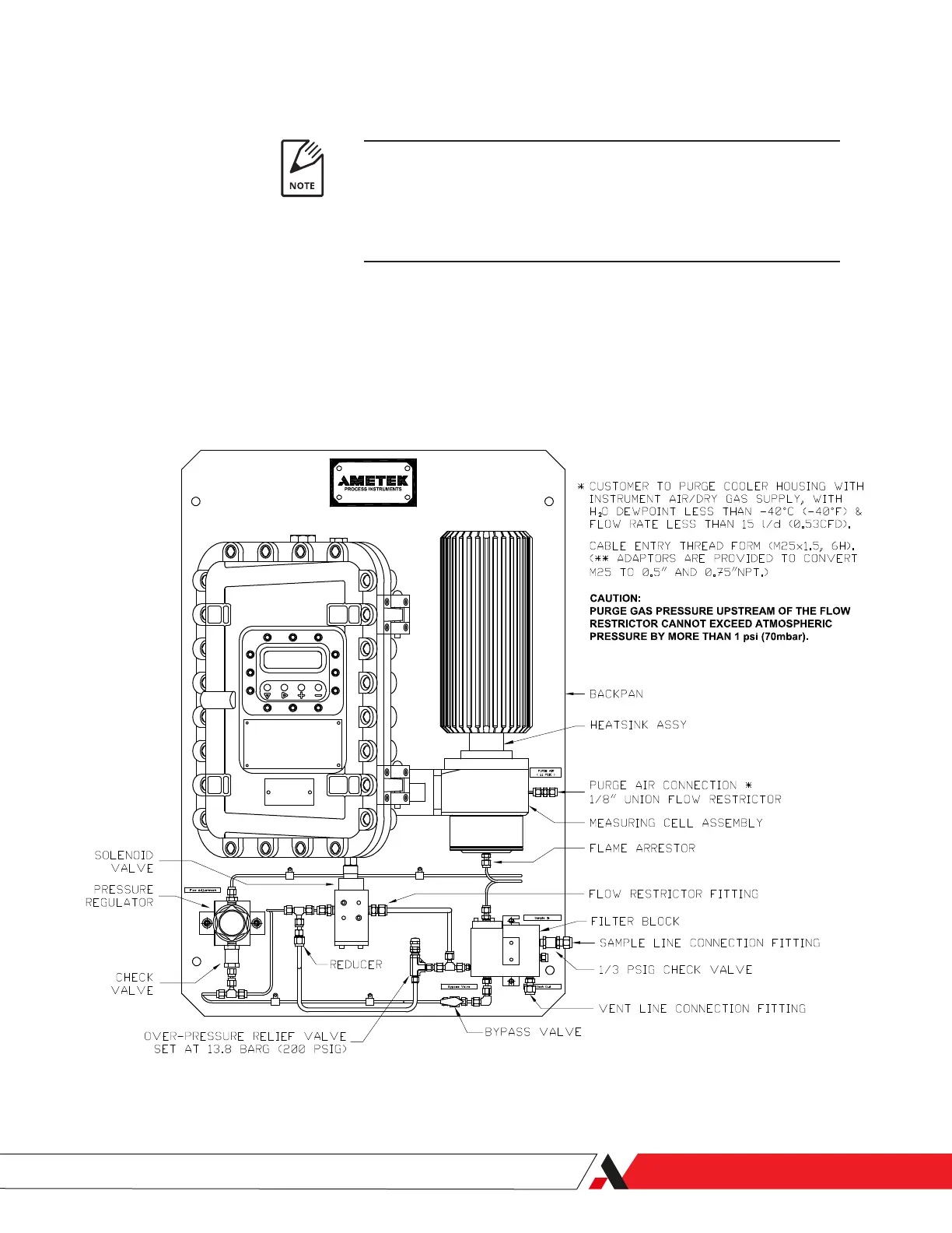 Page #17 background image