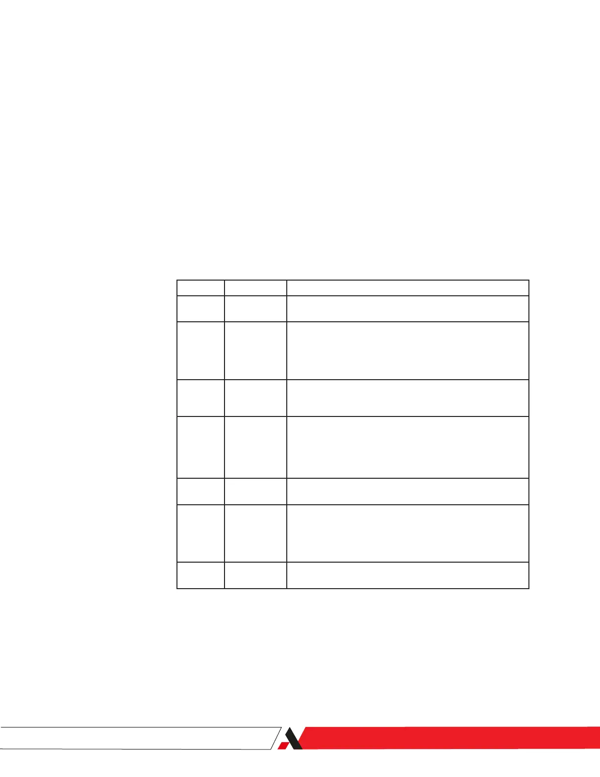 Page #127 background image