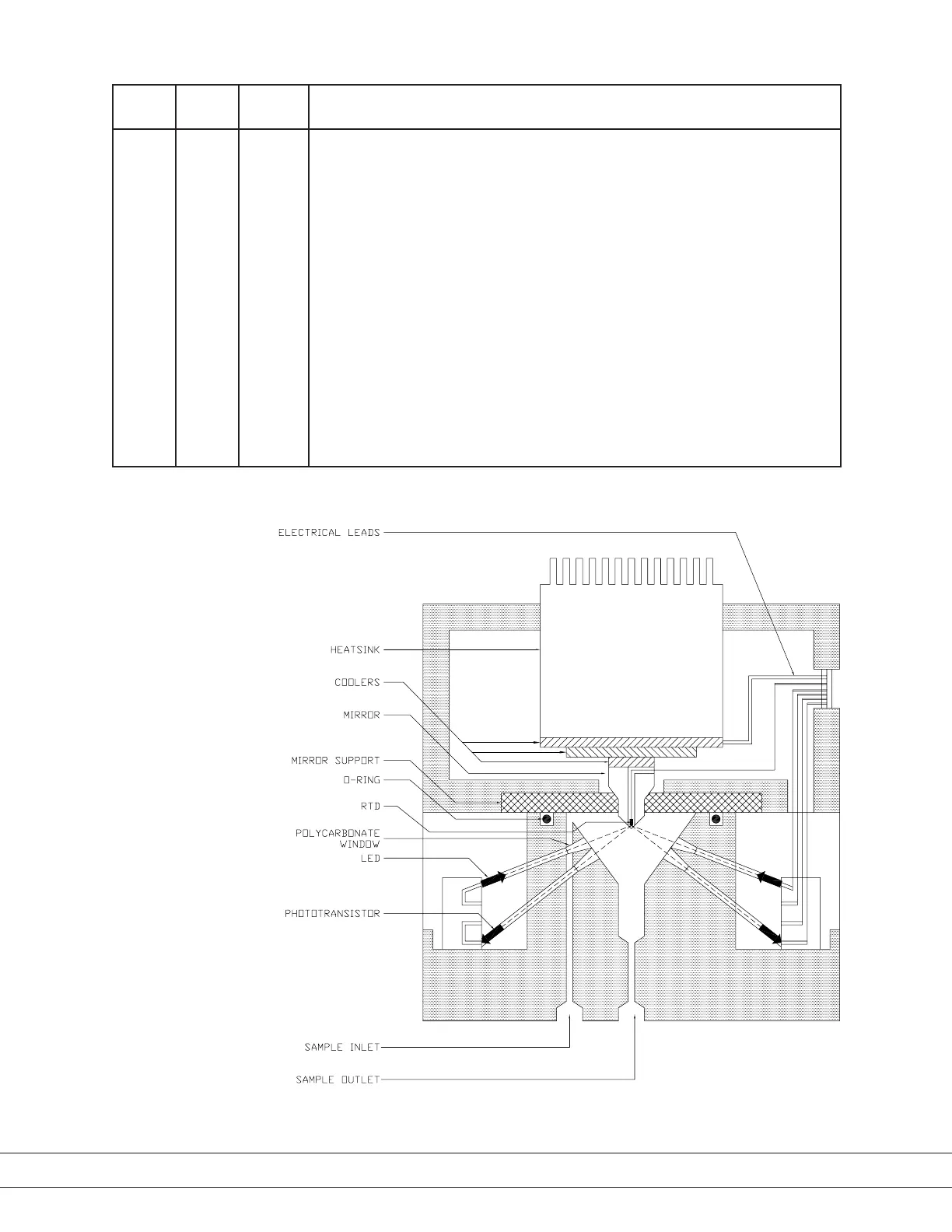 Page #142 background image