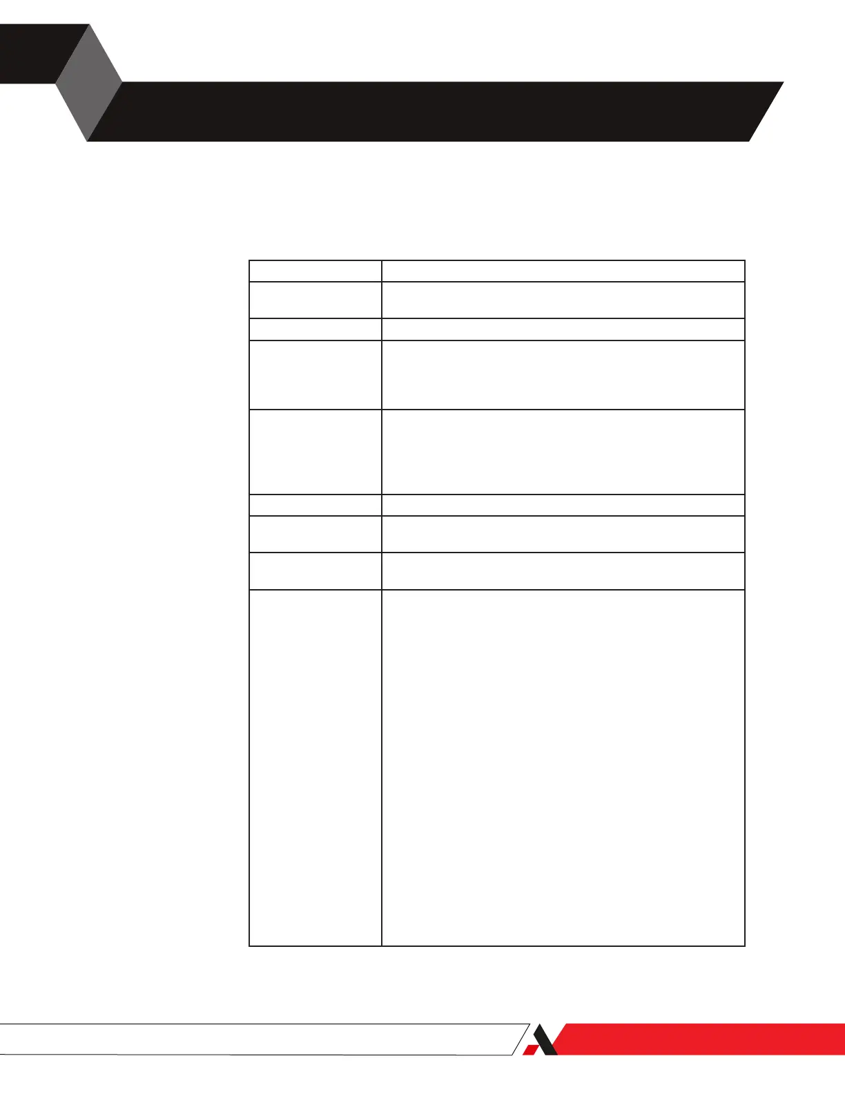 Page #145 background image