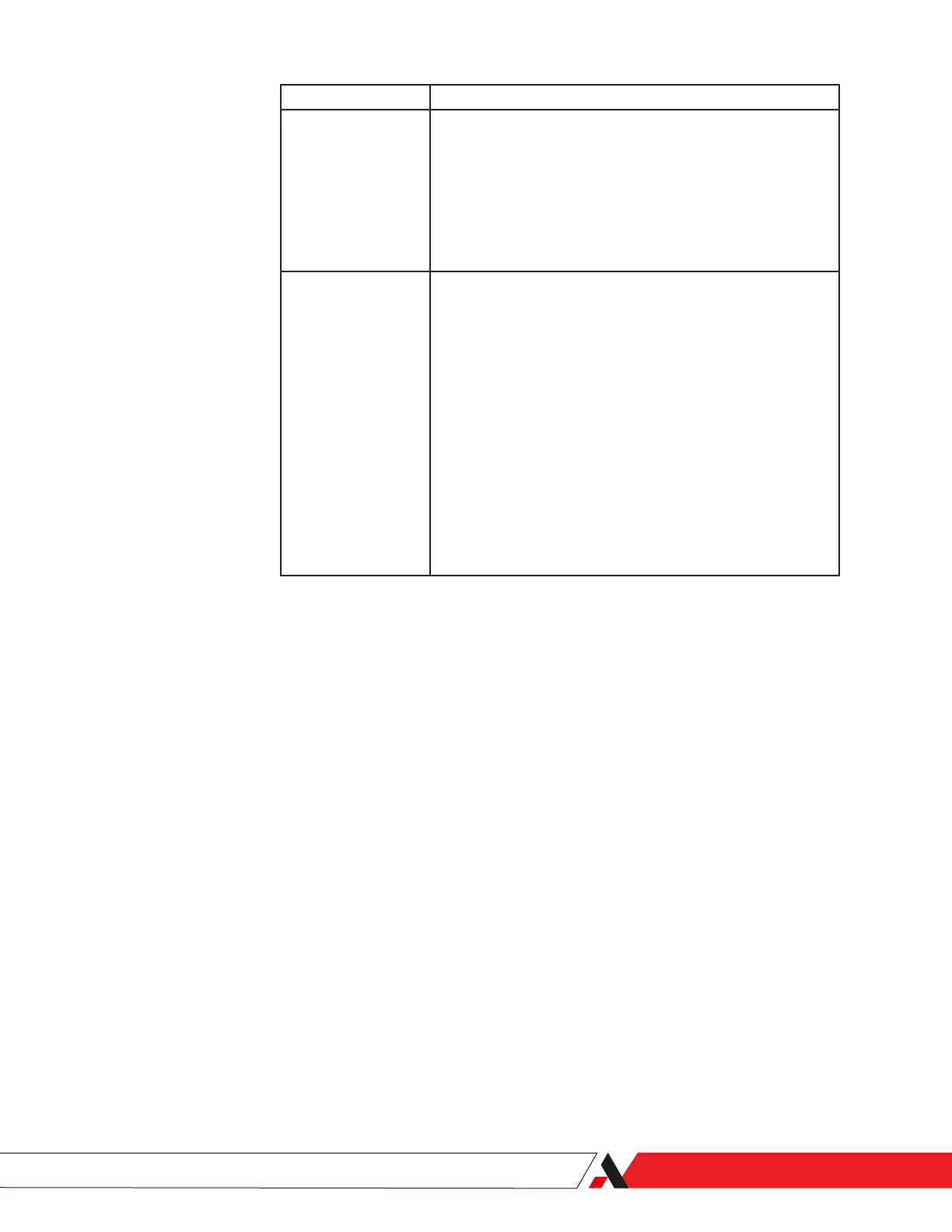 Page #147 background image