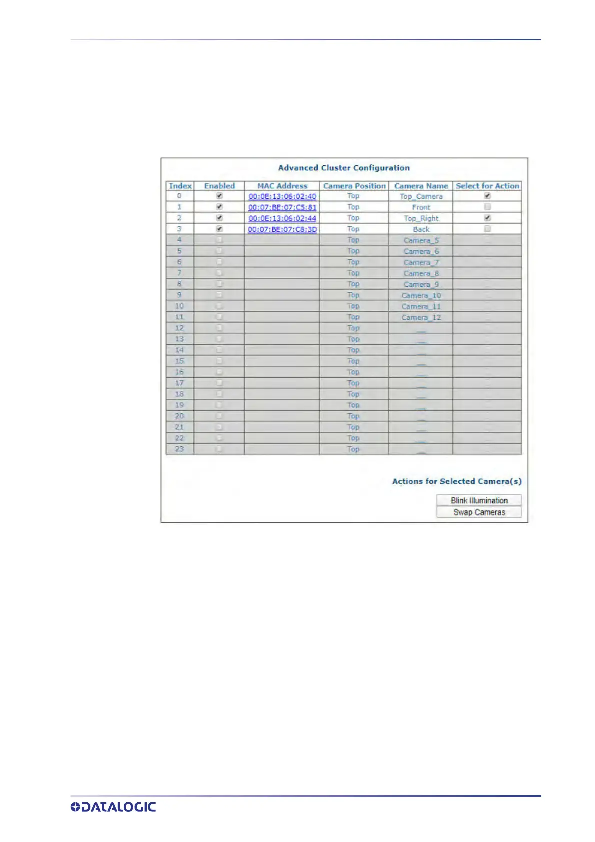 Page #279 background image
