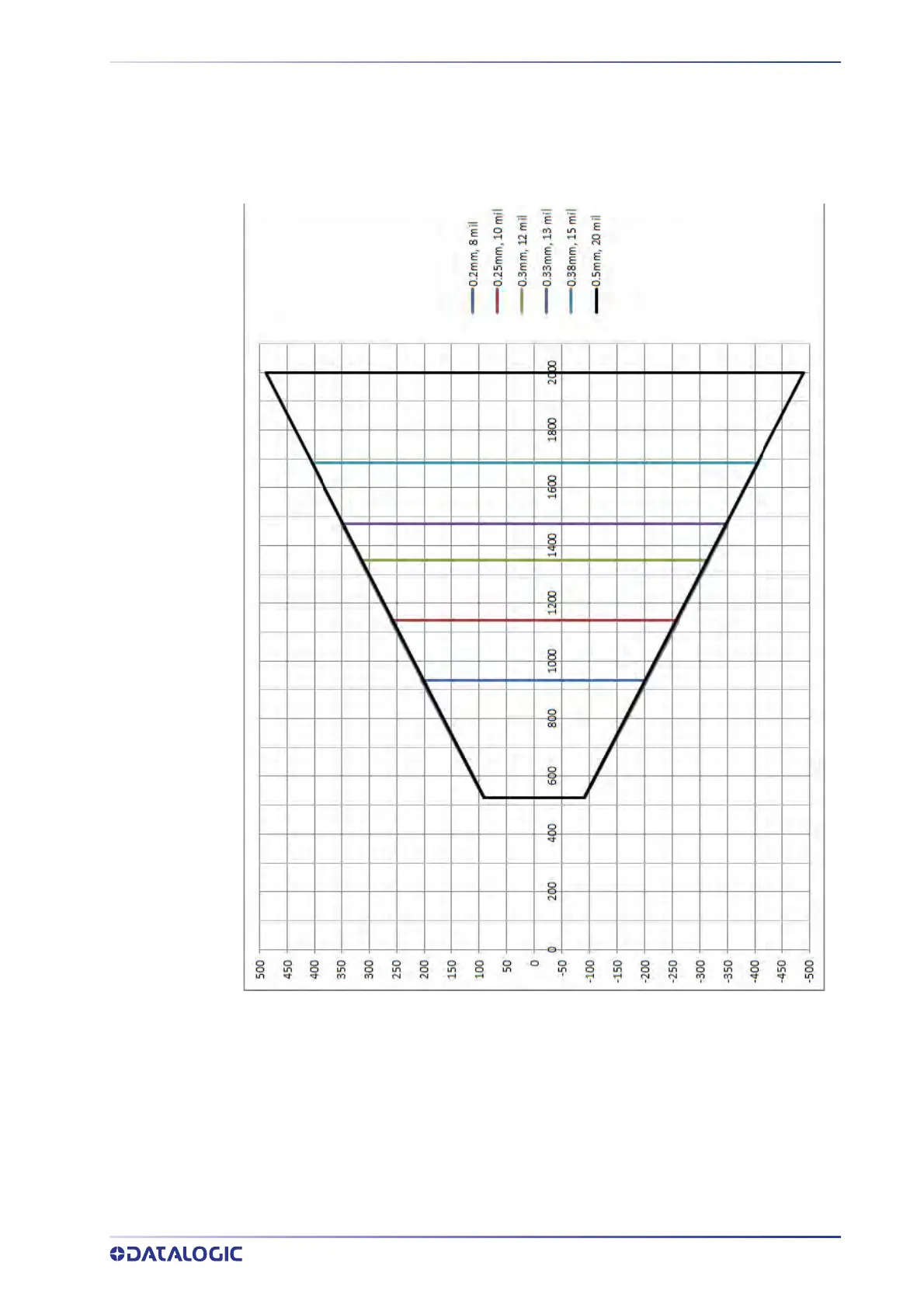 Page #335 background image