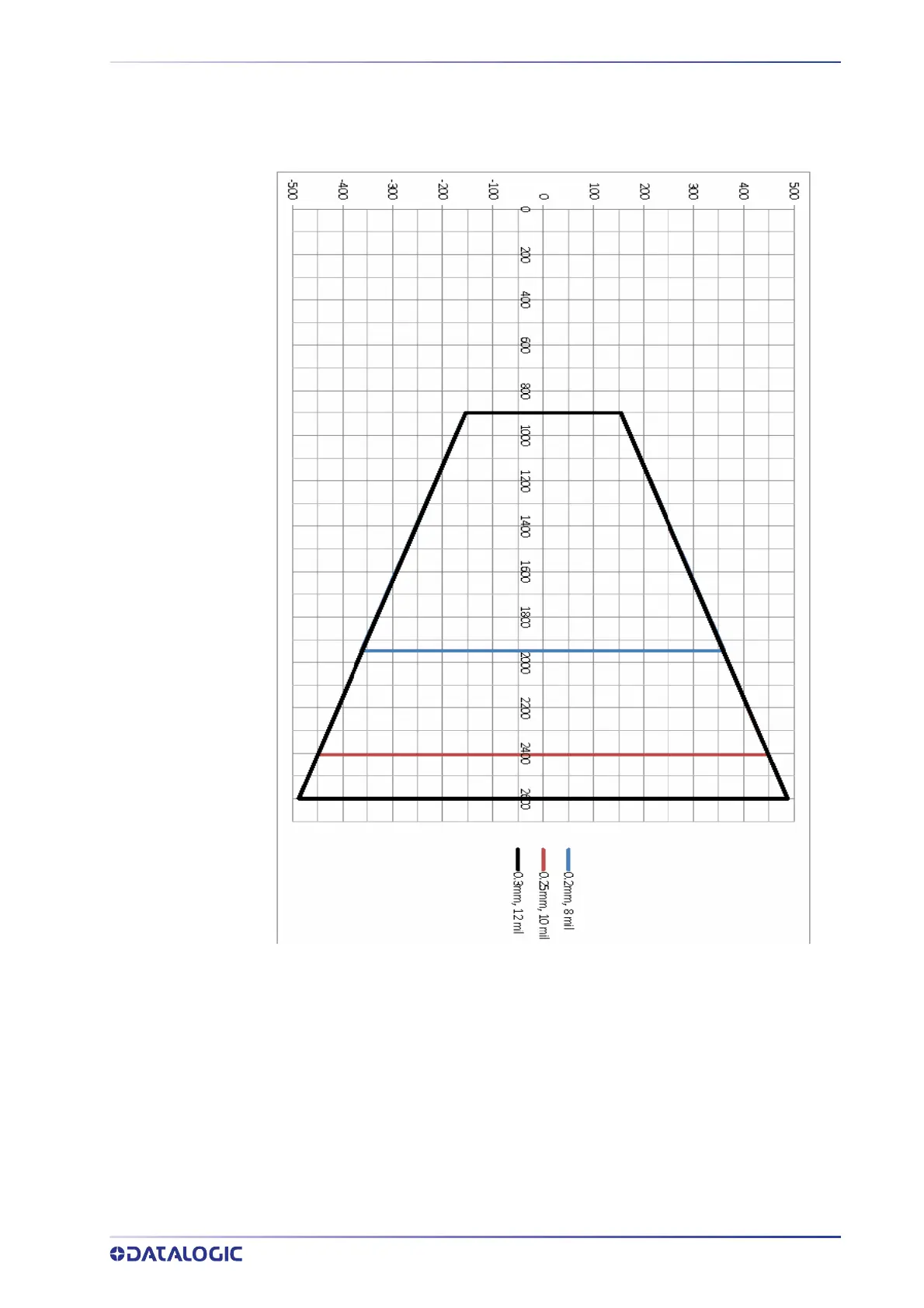 Page #343 background image