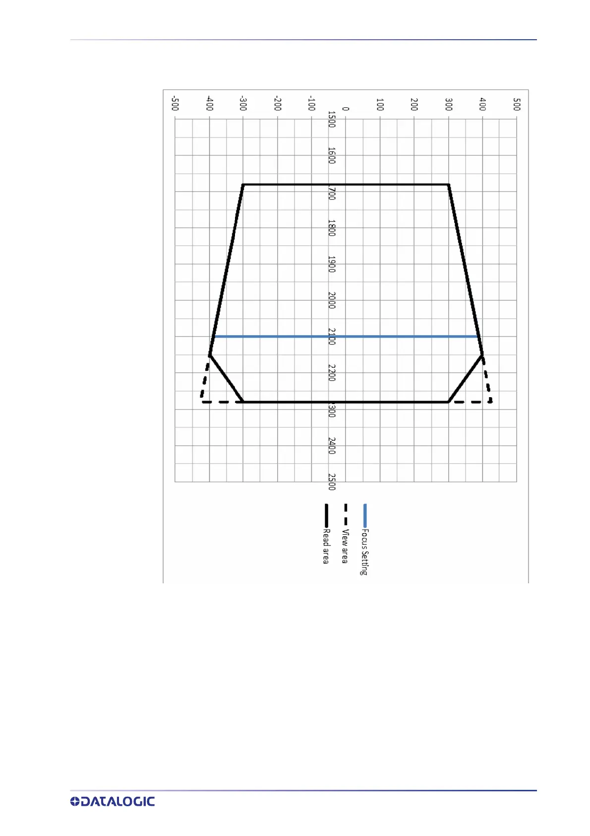 Page #345 background image