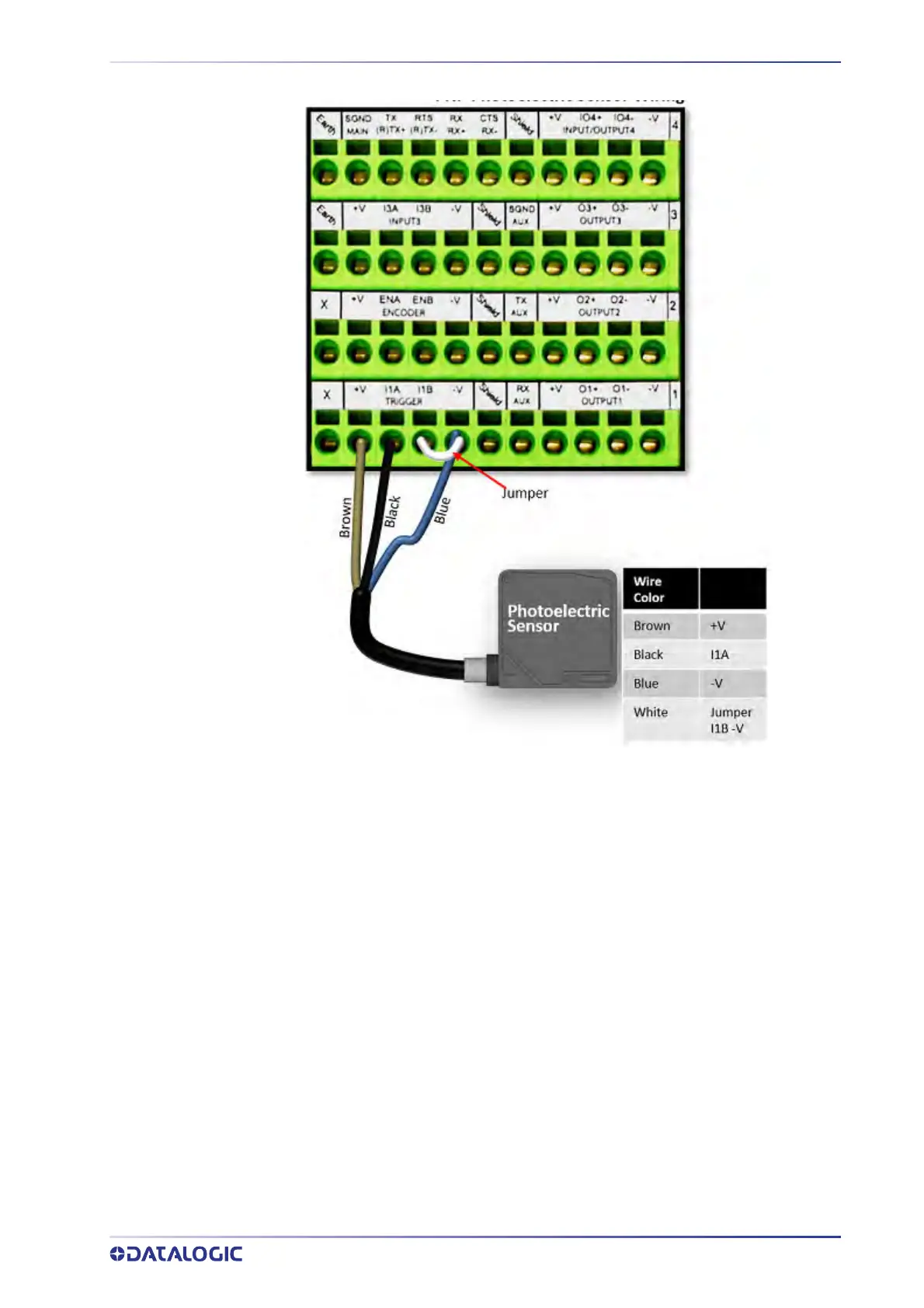 Page #77 background image