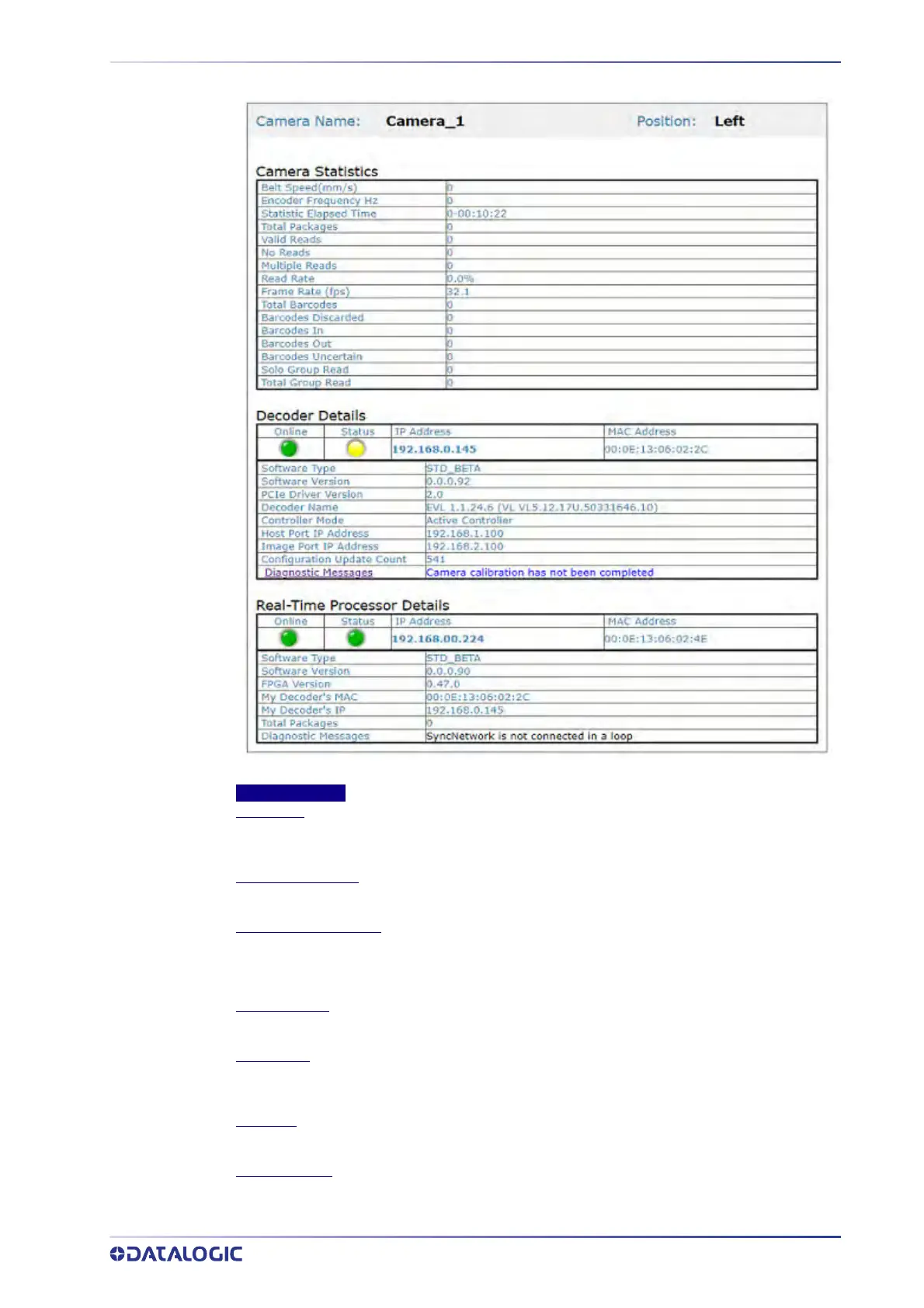 Page #105 background image