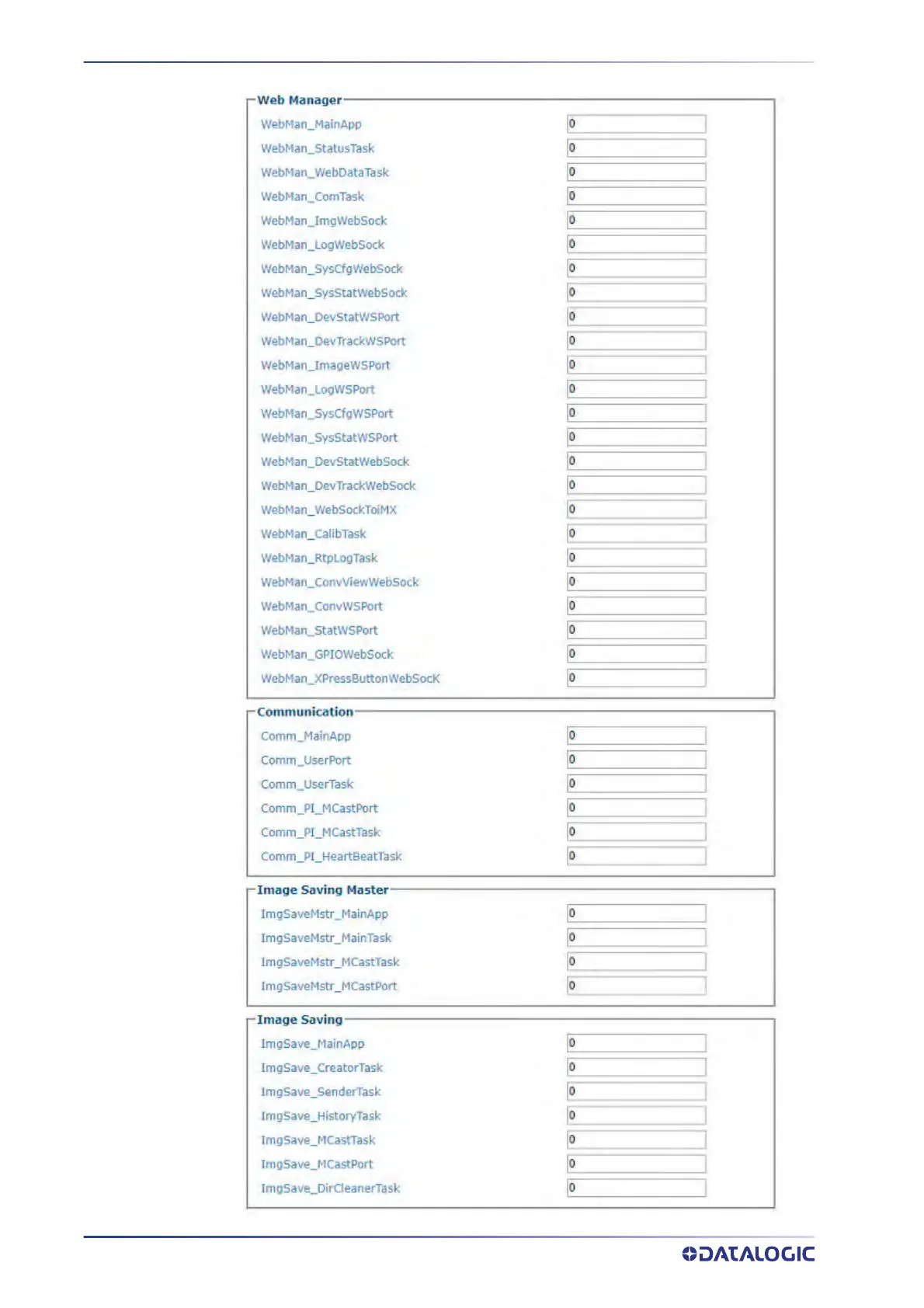 Page #234 background image