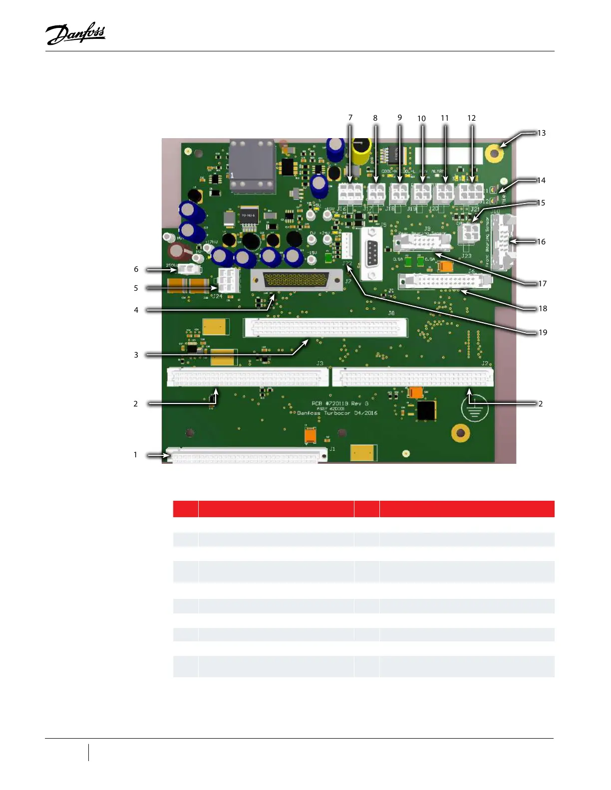 Page #208 background image