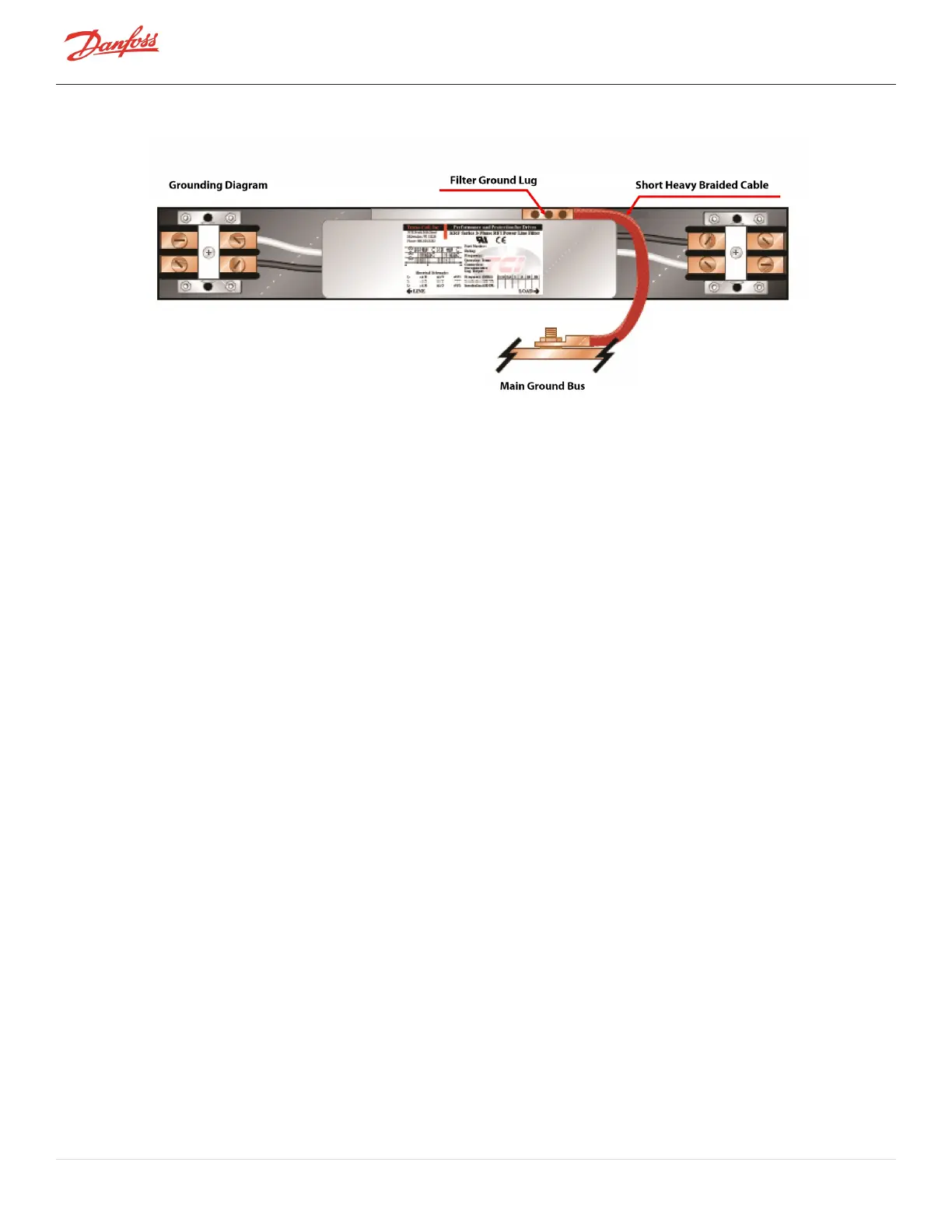 Page #128 background image