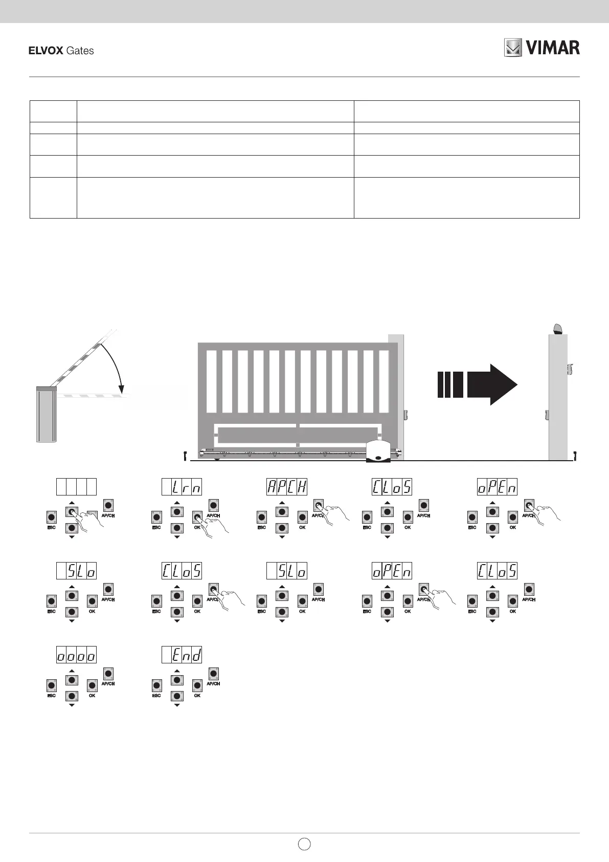 Page #36 background image