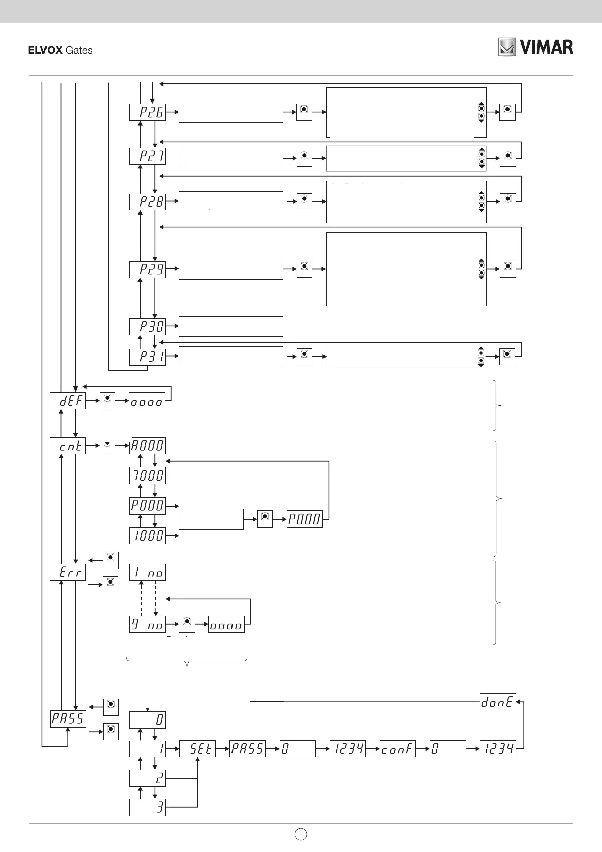 Page #42 background image