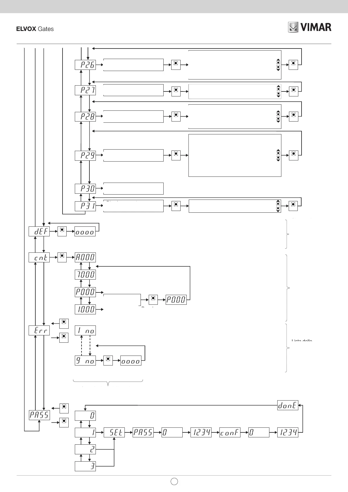 Page #90 background image