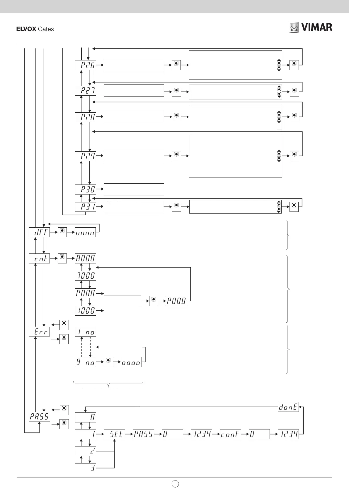 Page #114 background image