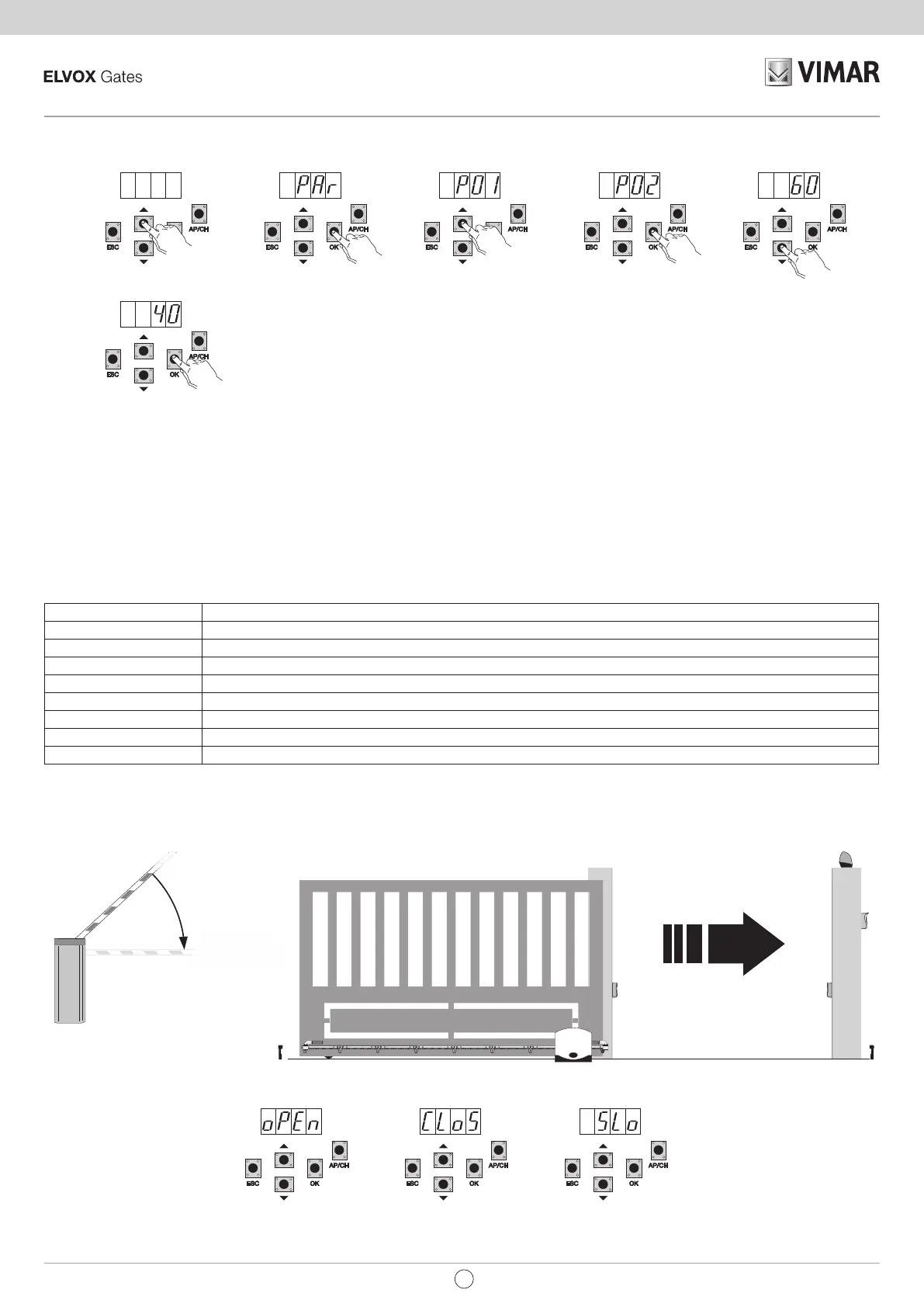 Page #130 background image
