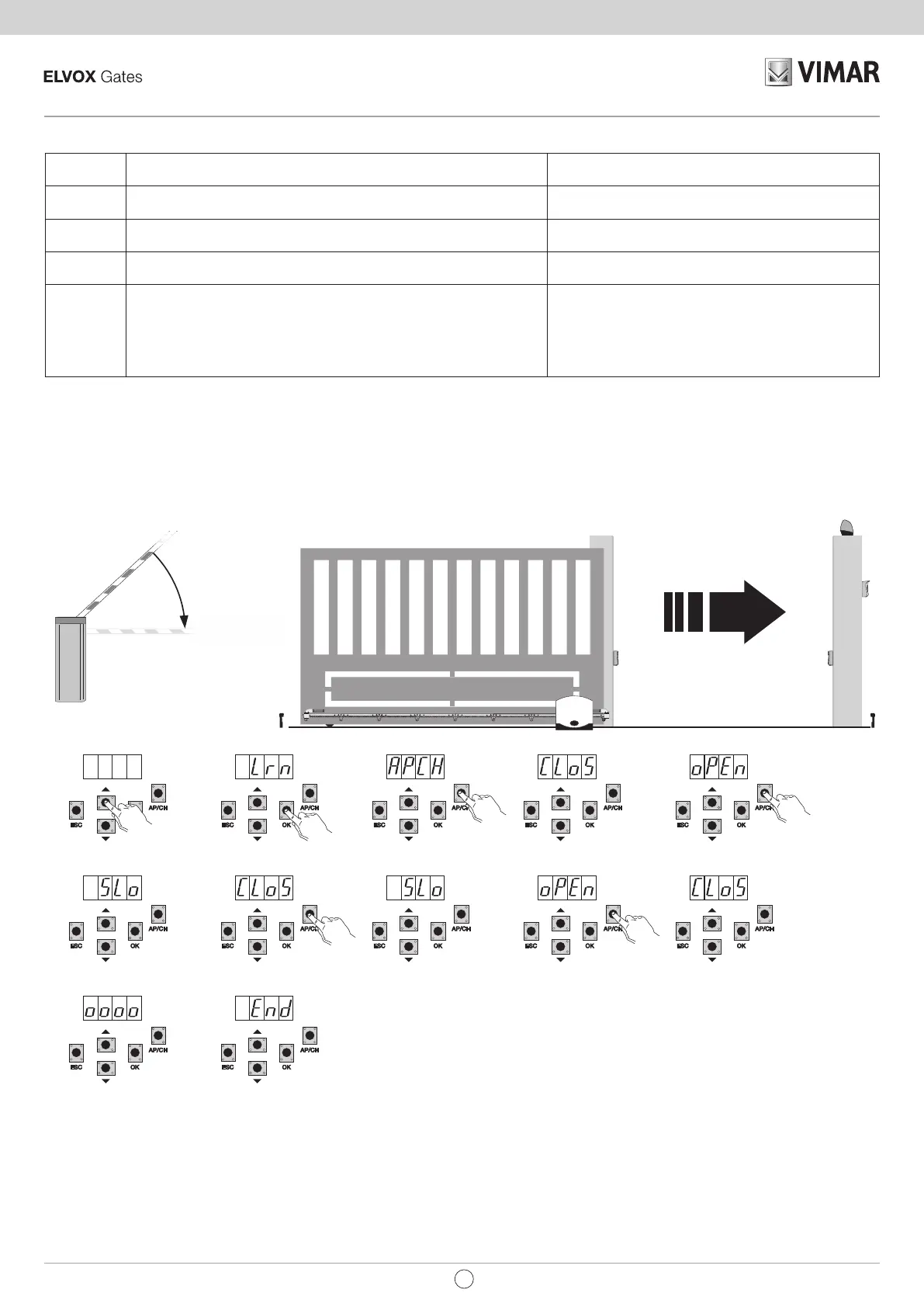 Page #132 background image