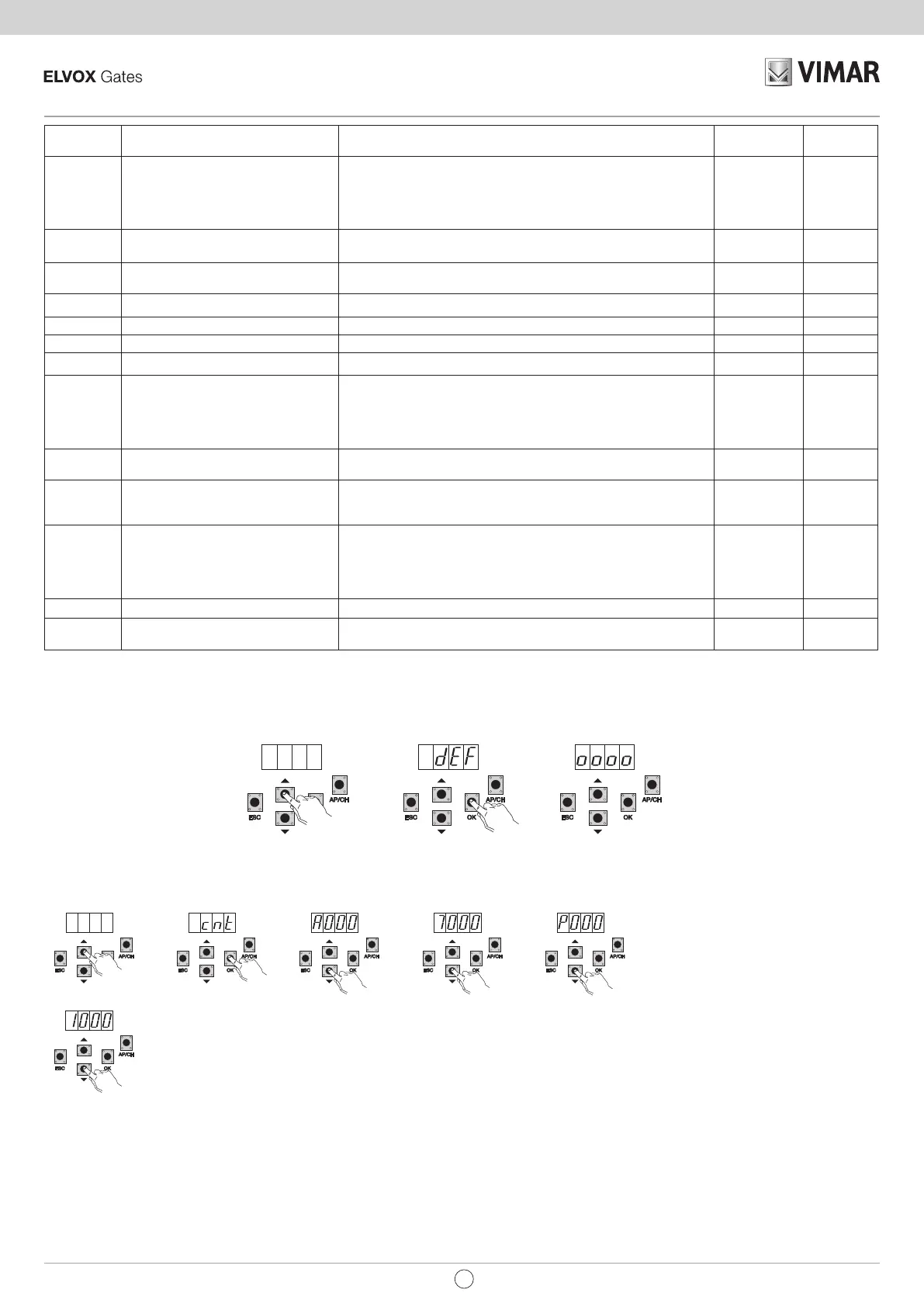 Page #134 background image