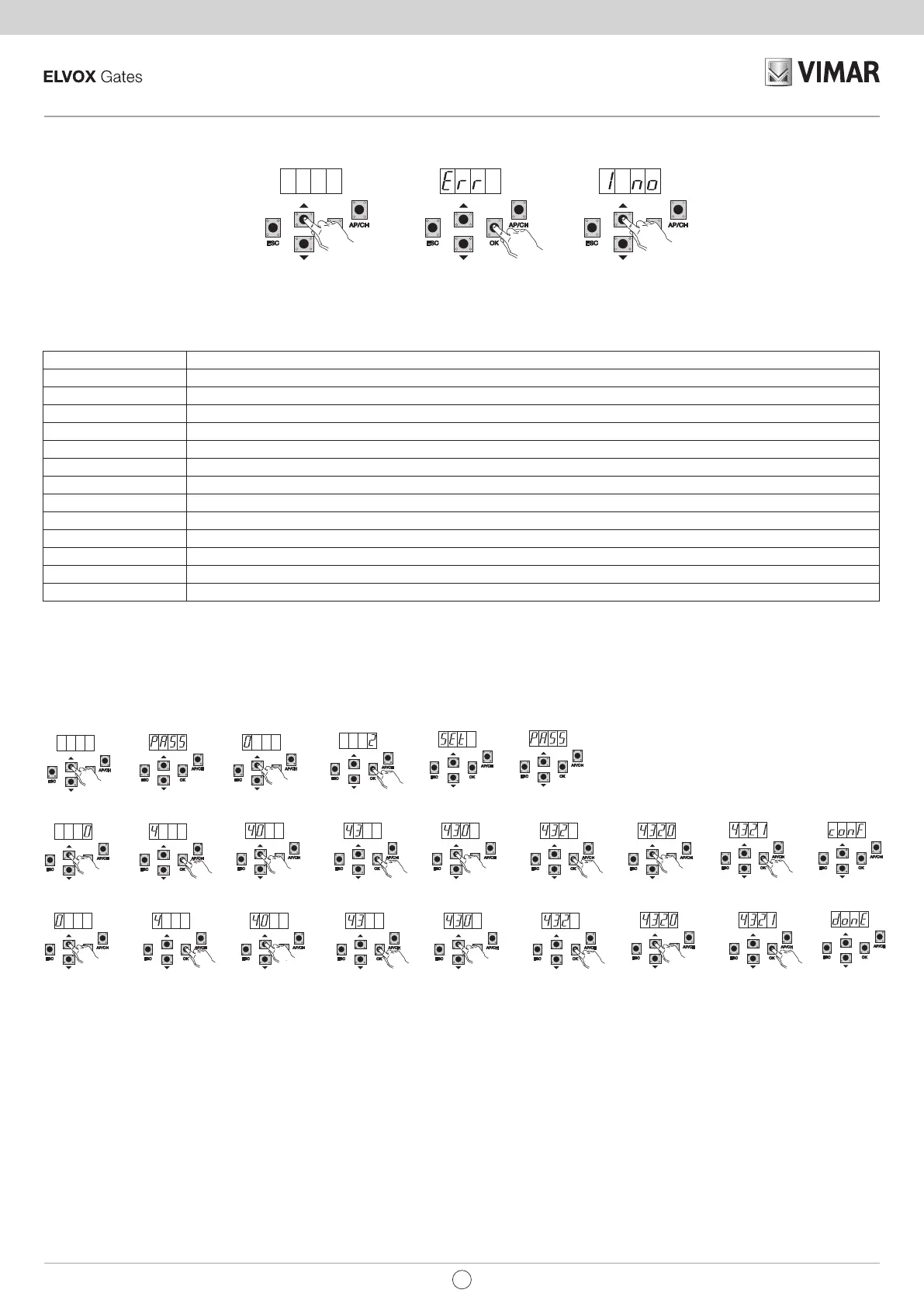 Page #135 background image