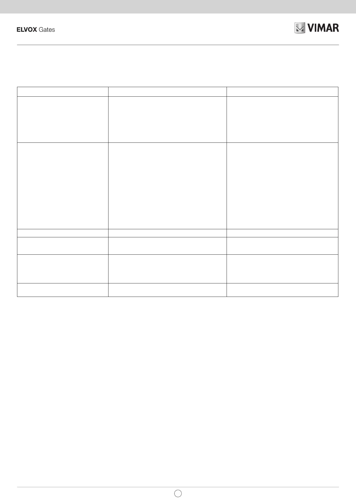 Page #139 background image