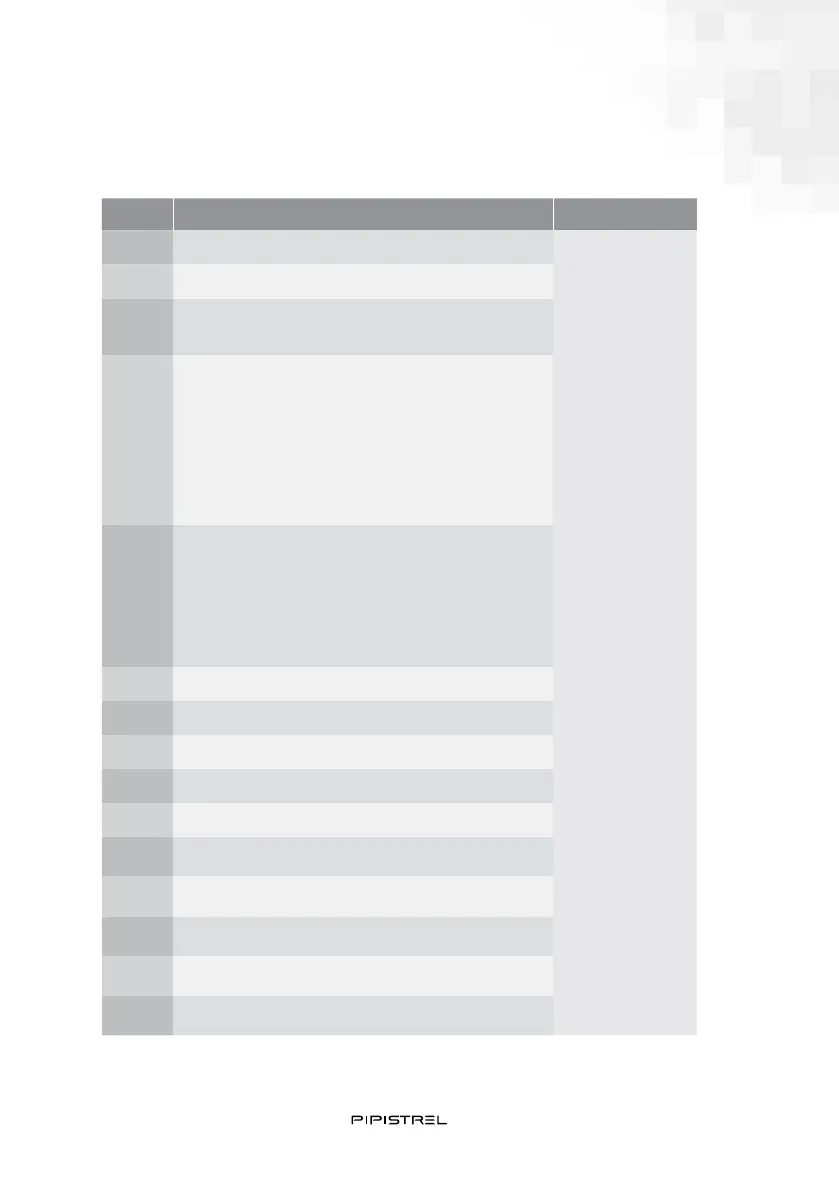 Page #72 background image