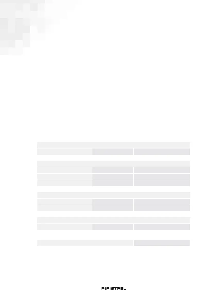 Page #75 background image