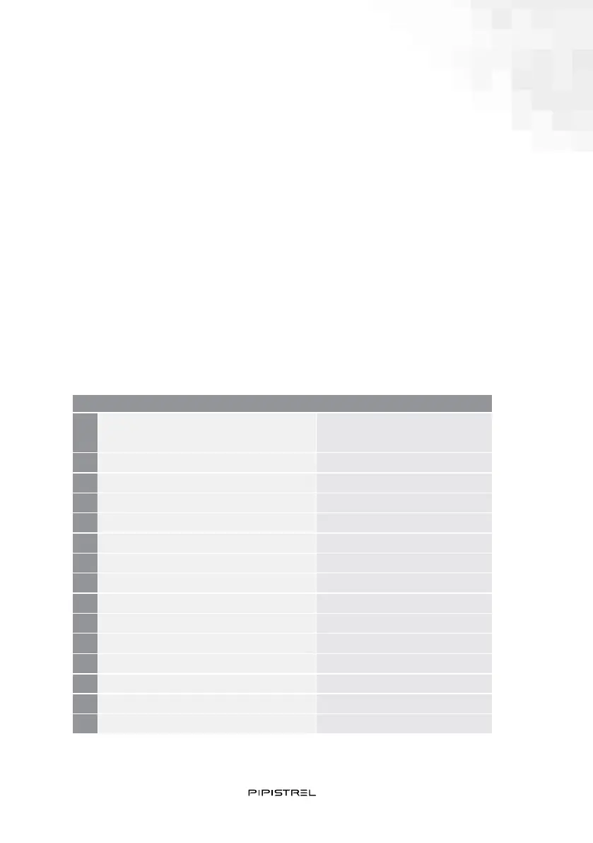 Page #76 background image